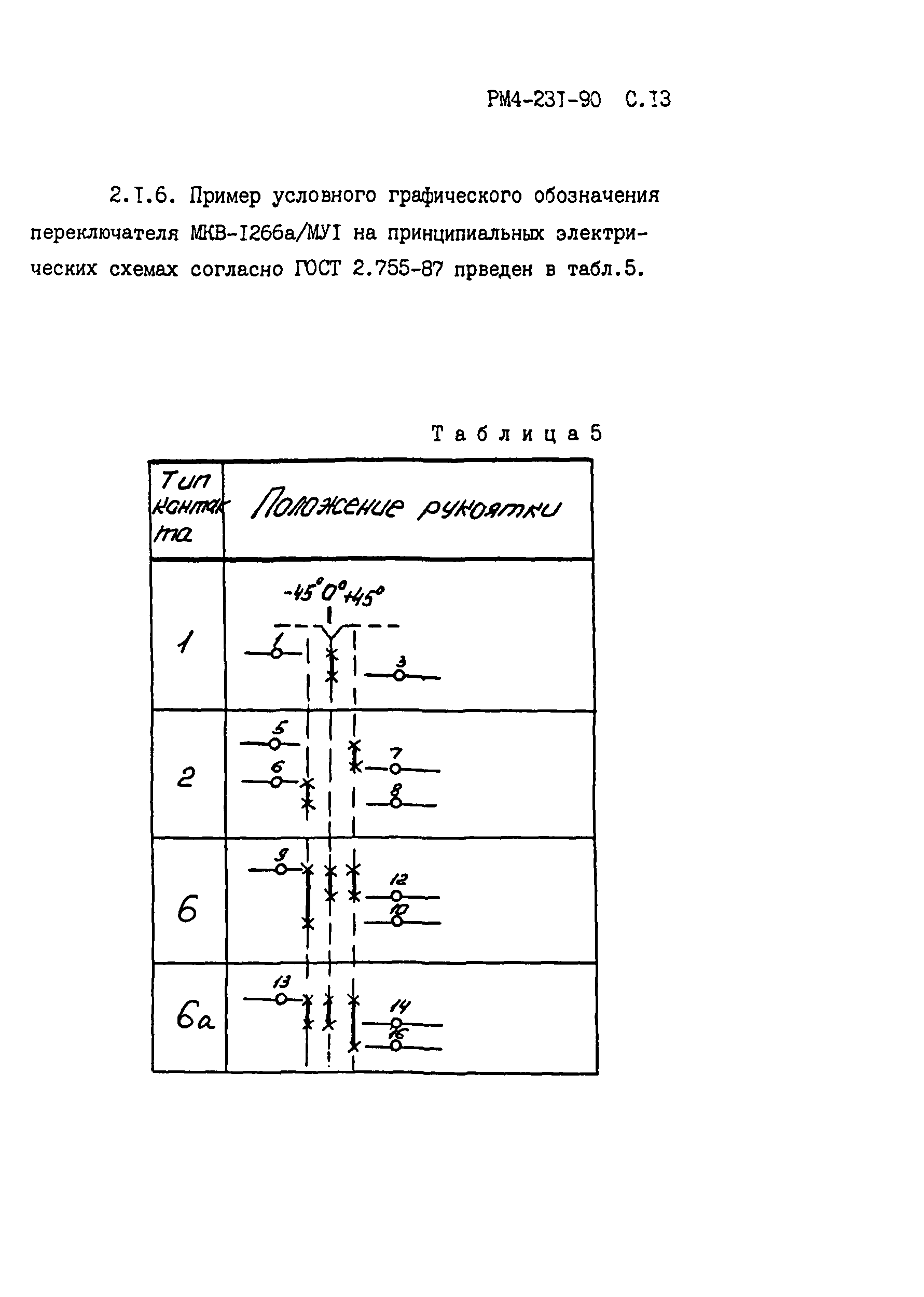 РМ 4-231-90