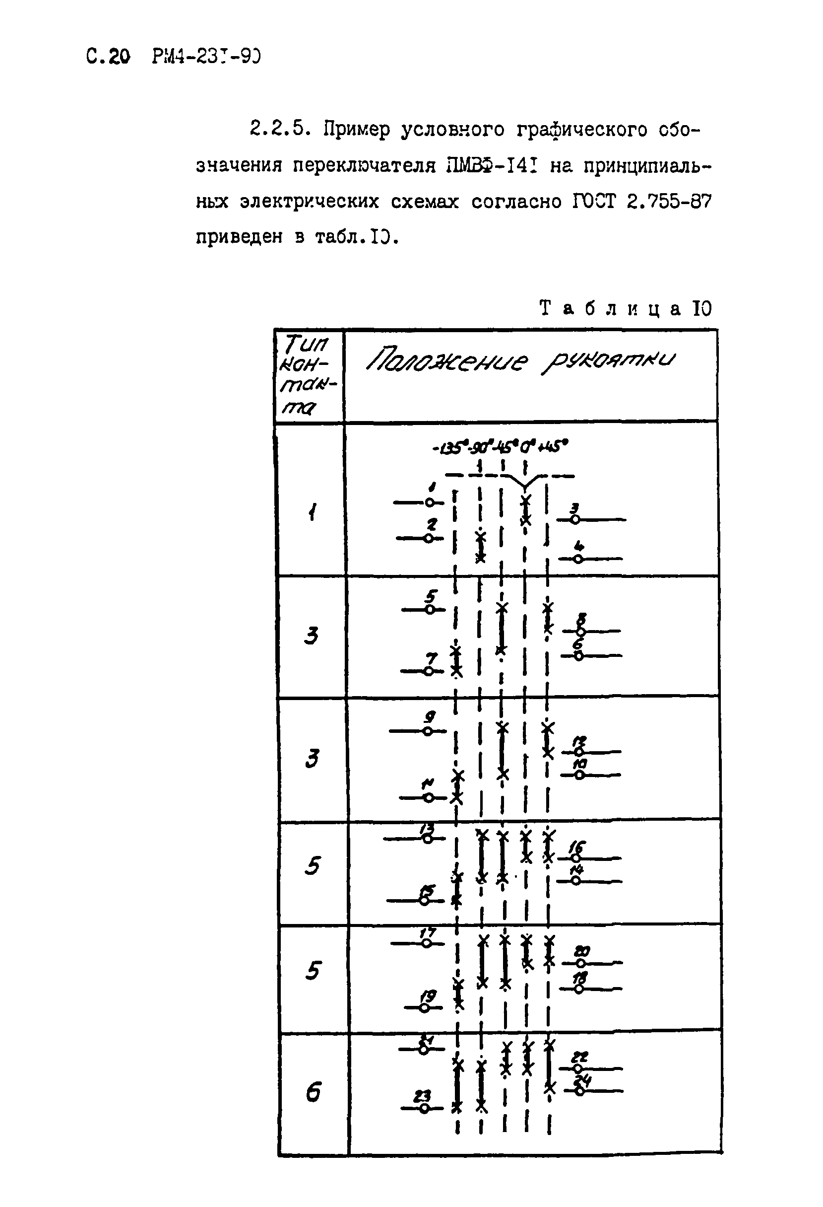 РМ 4-231-90