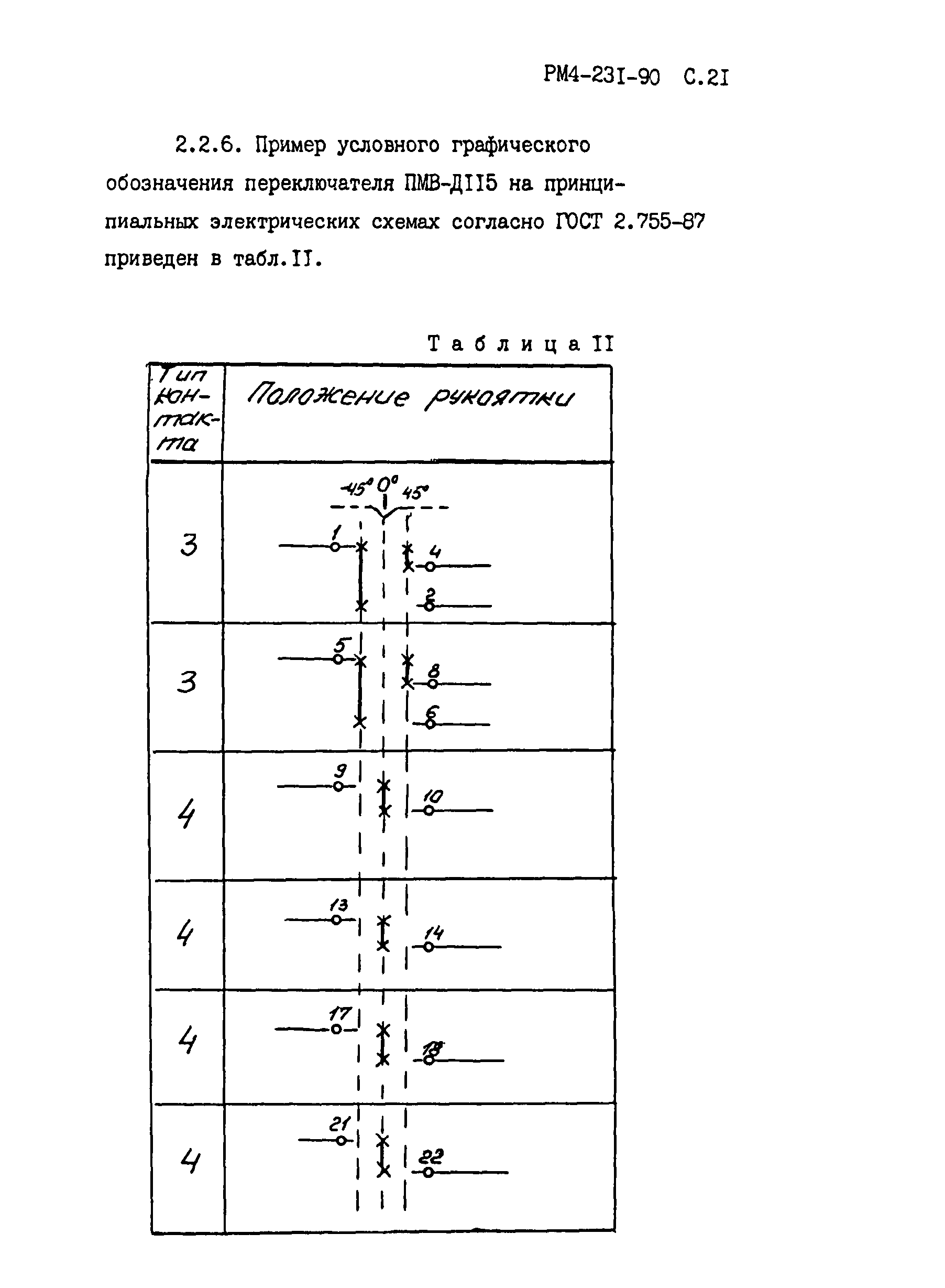 РМ 4-231-90