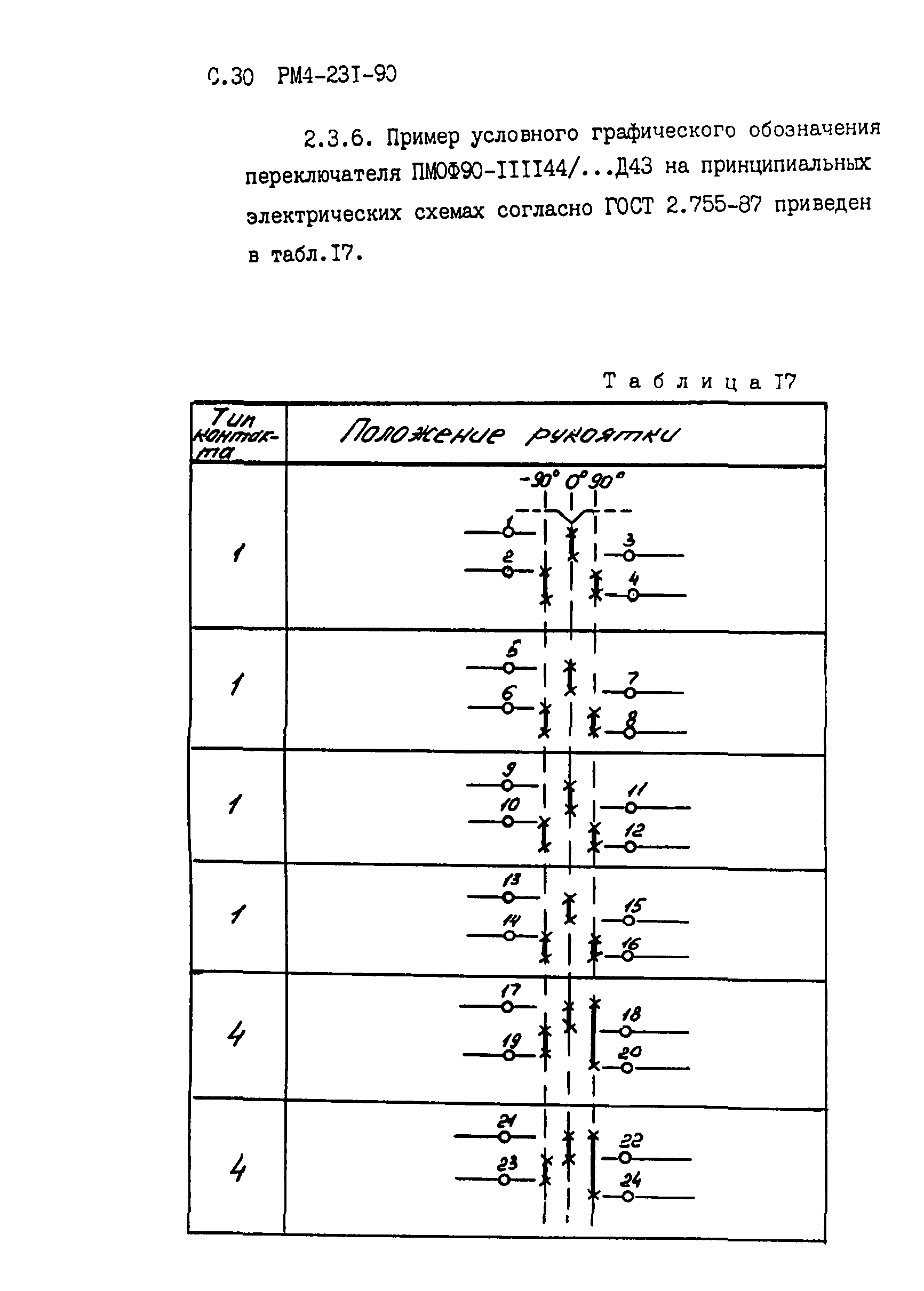 РМ 4-231-90