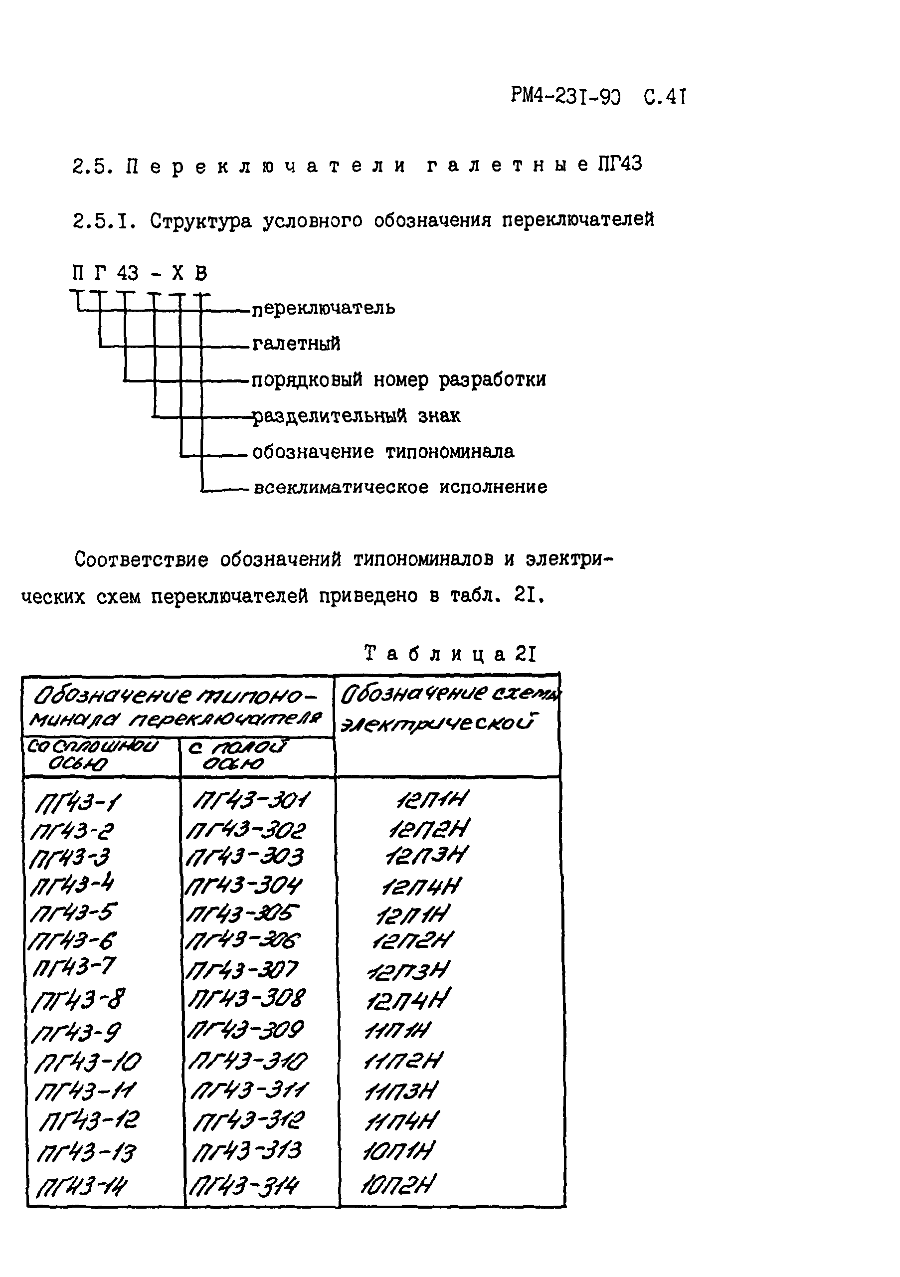 РМ 4-231-90