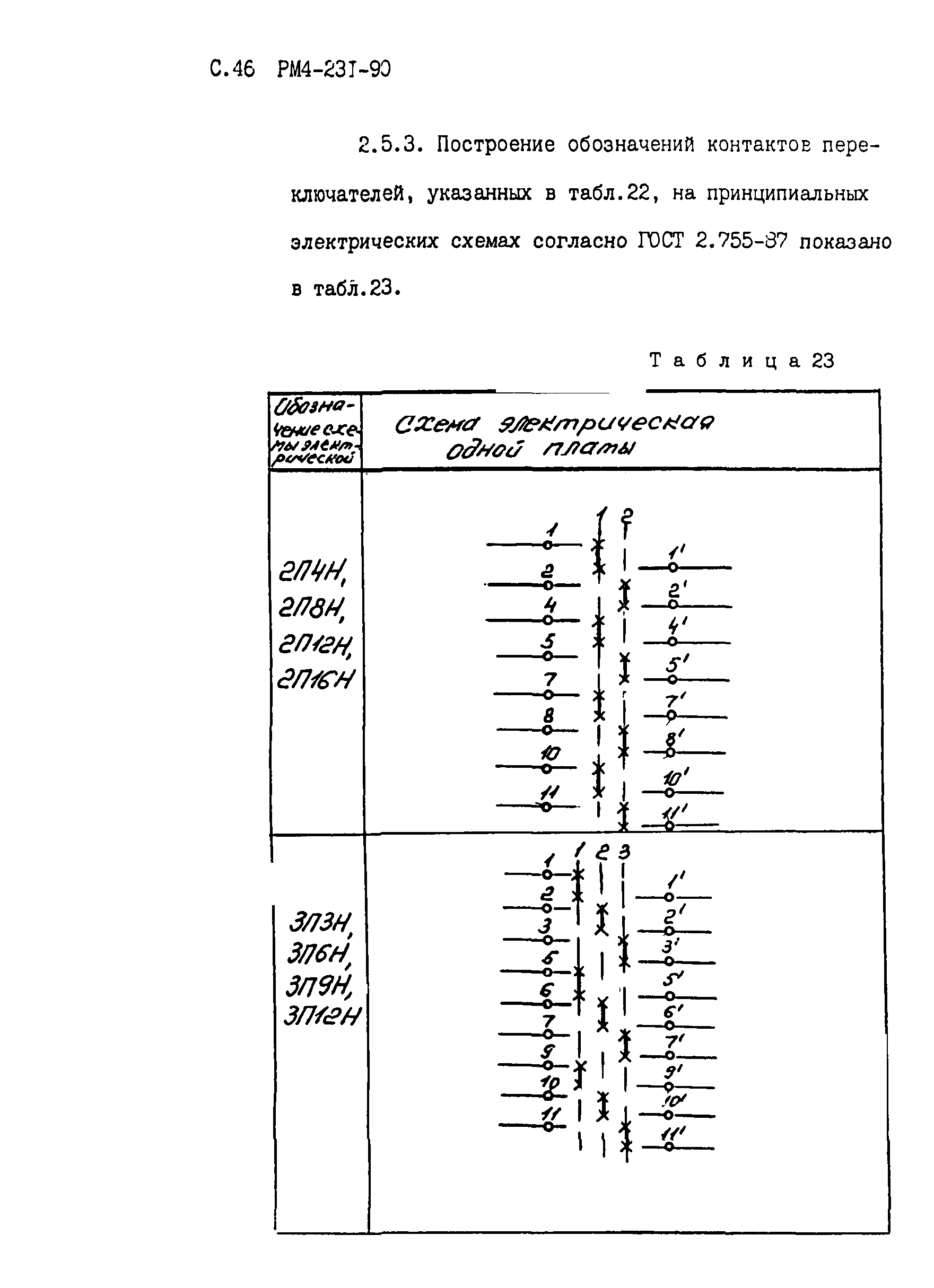 РМ 4-231-90