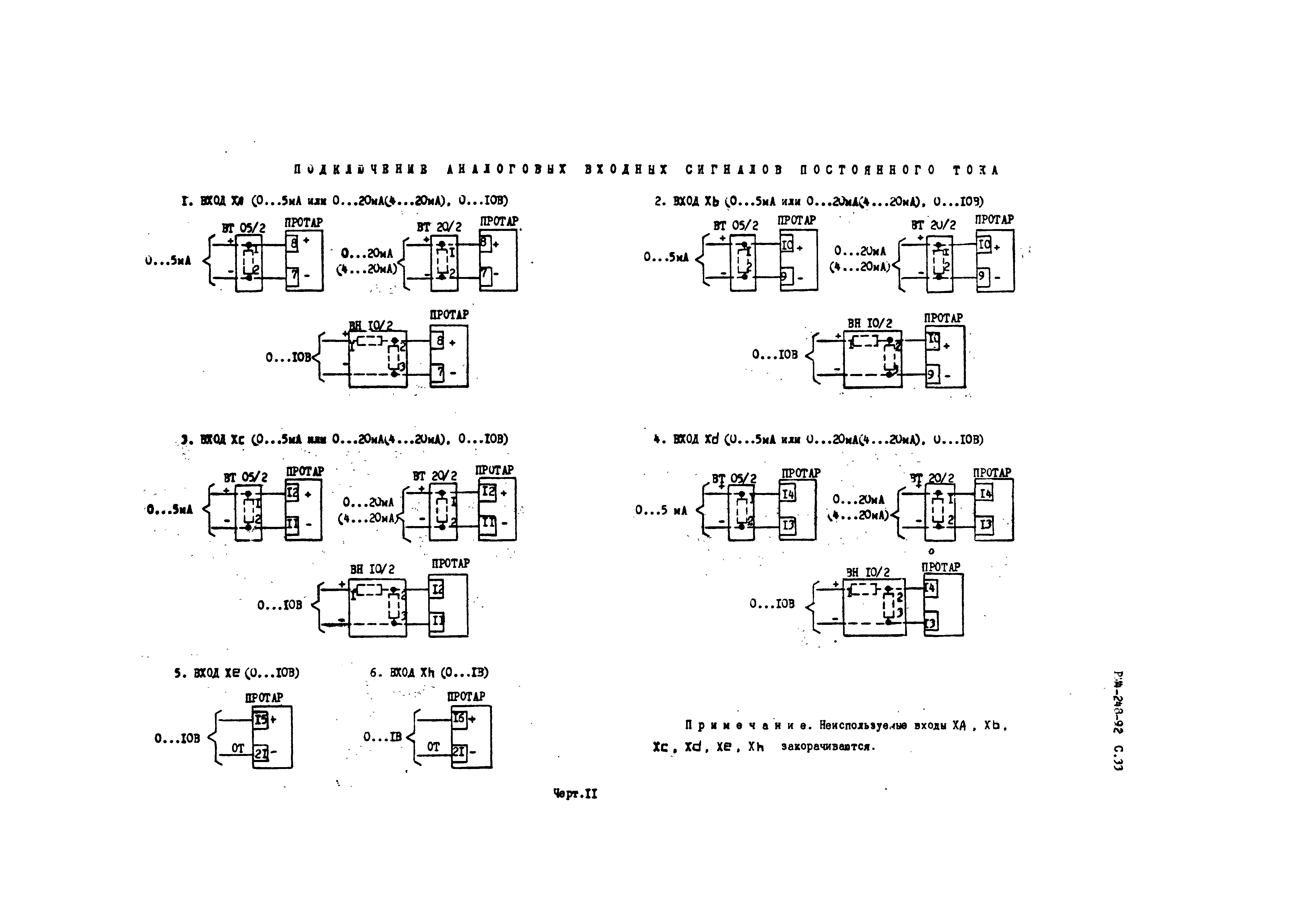 РМ 4-248-92