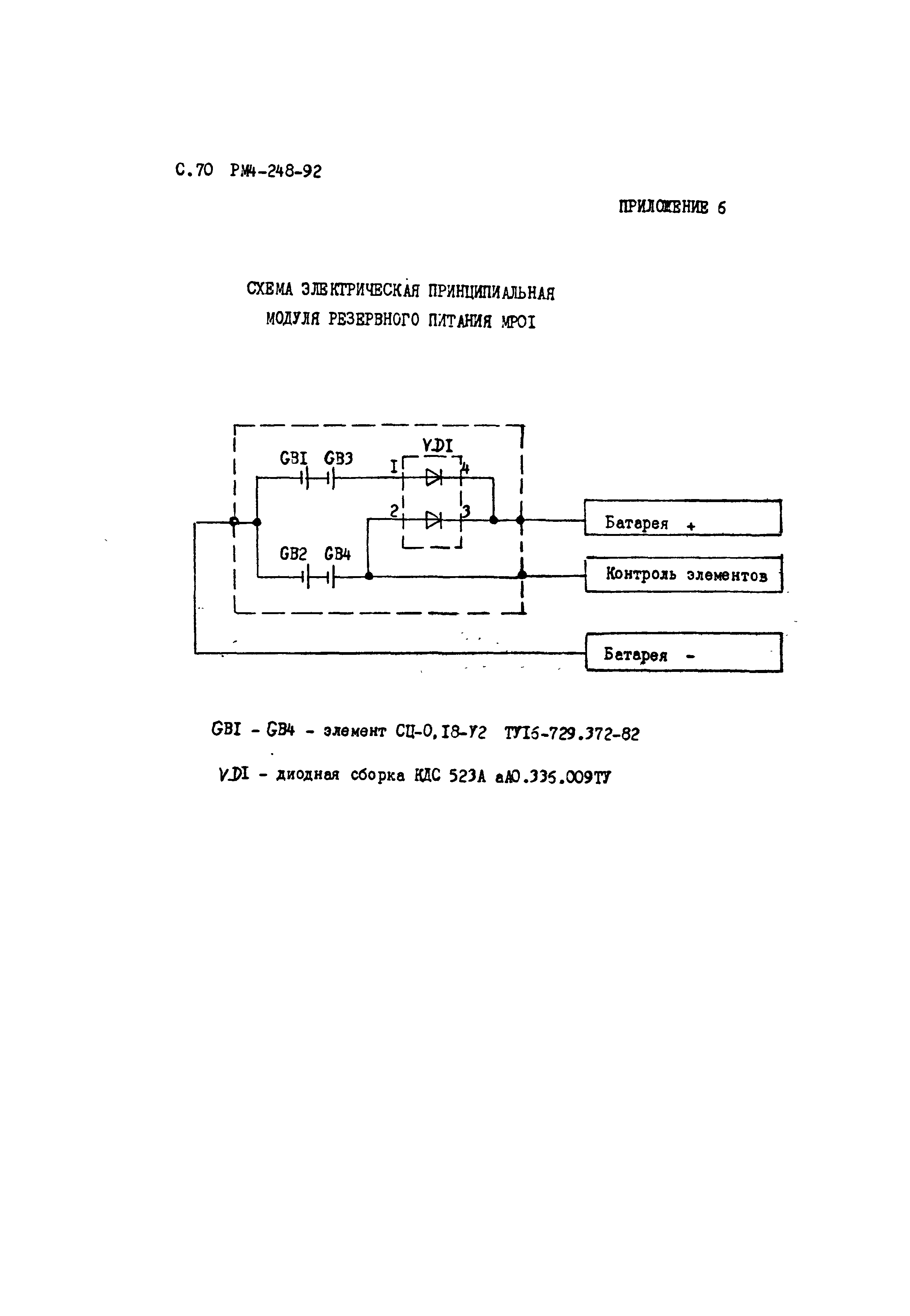 РМ 4-248-92