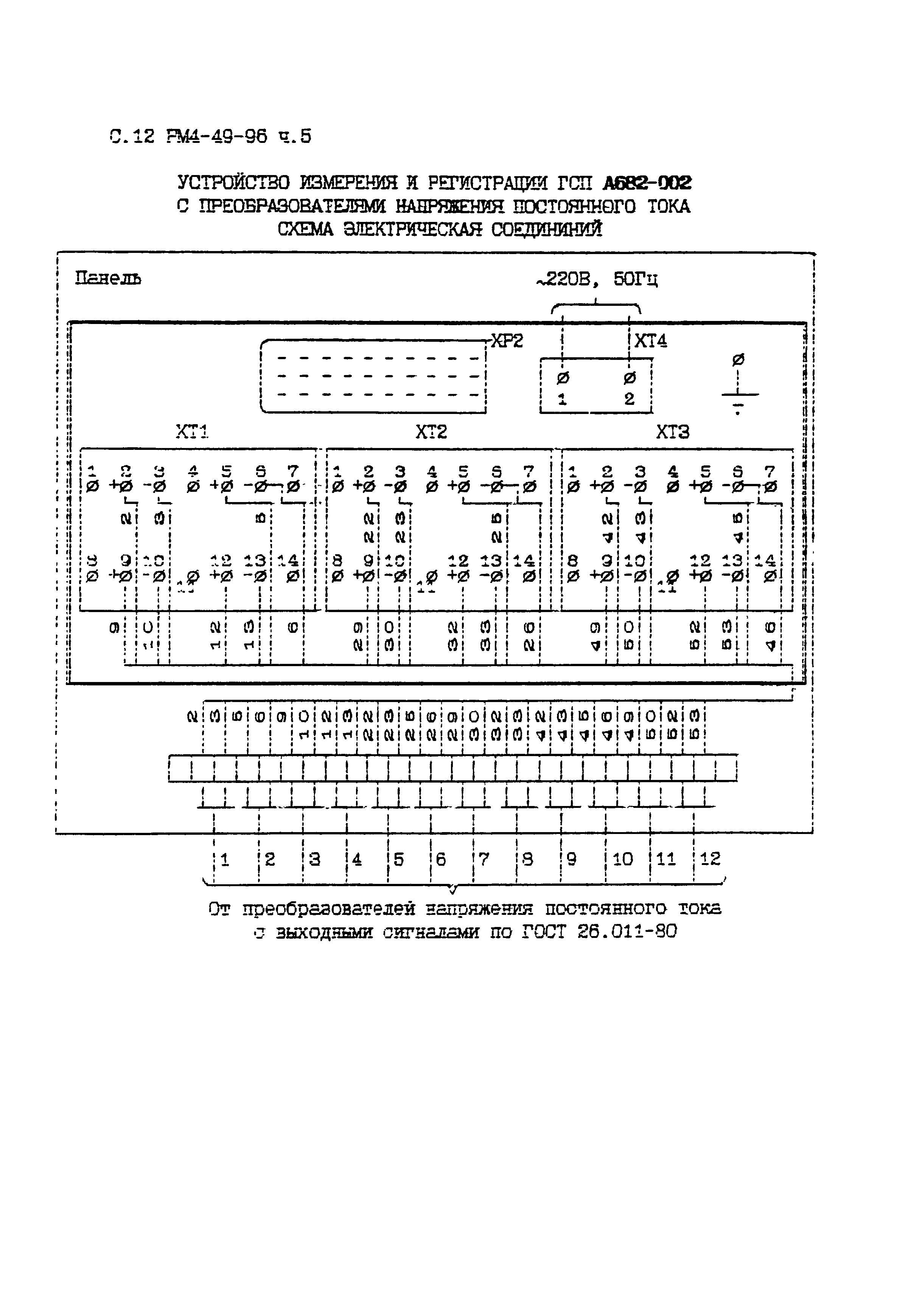 РМ 4-49-96