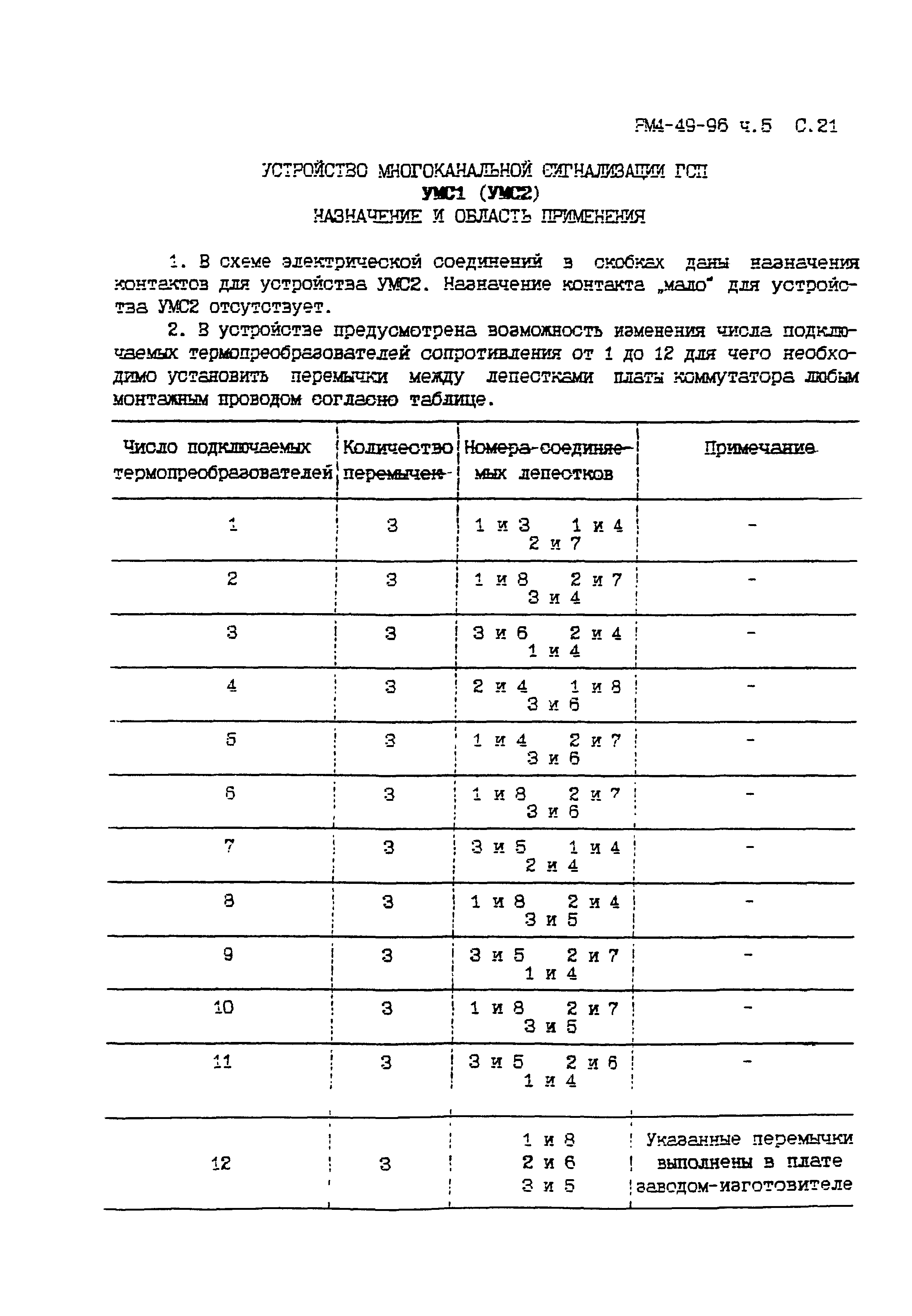 РМ 4-49-96