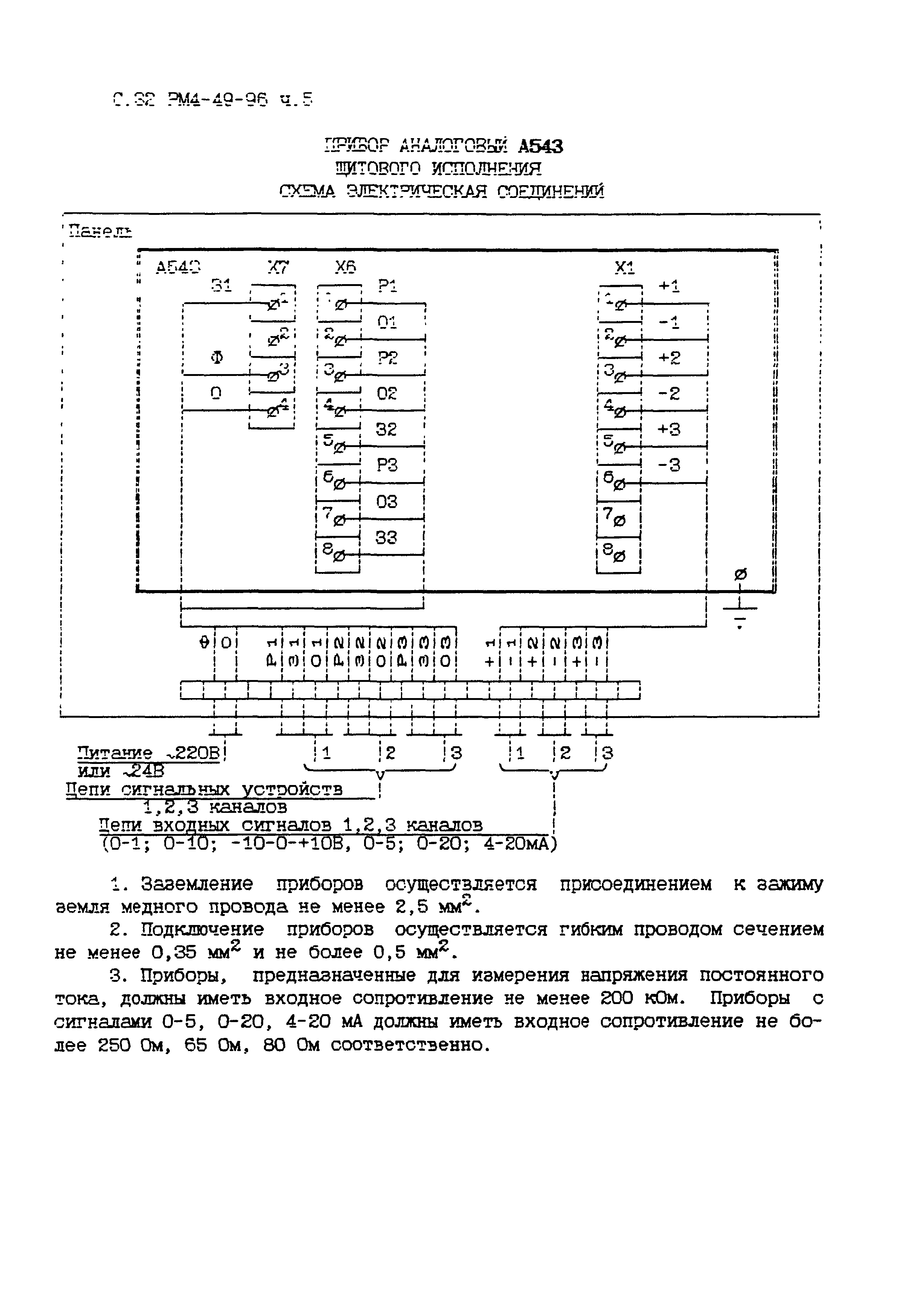 РМ 4-49-96