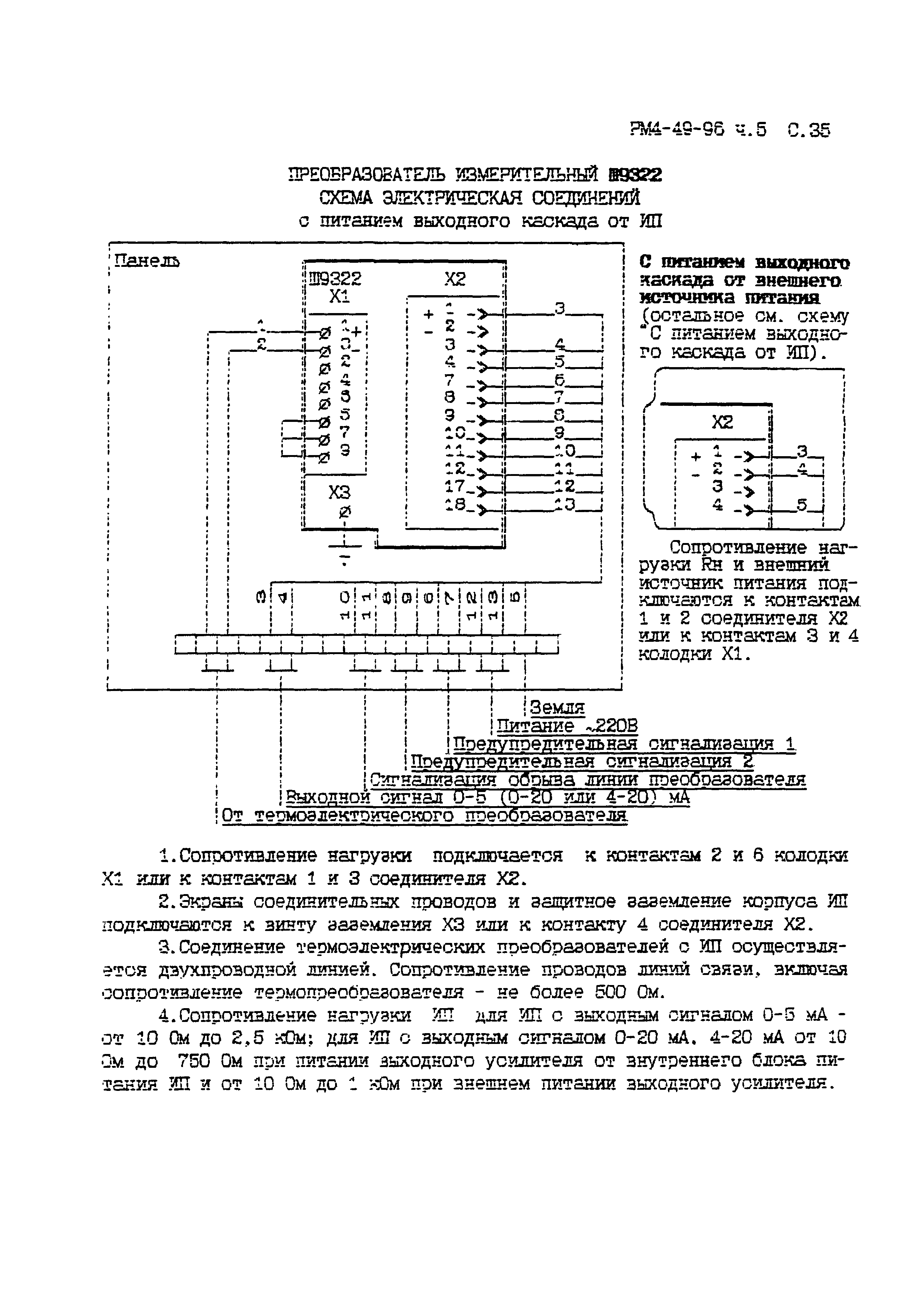 РМ 4-49-96