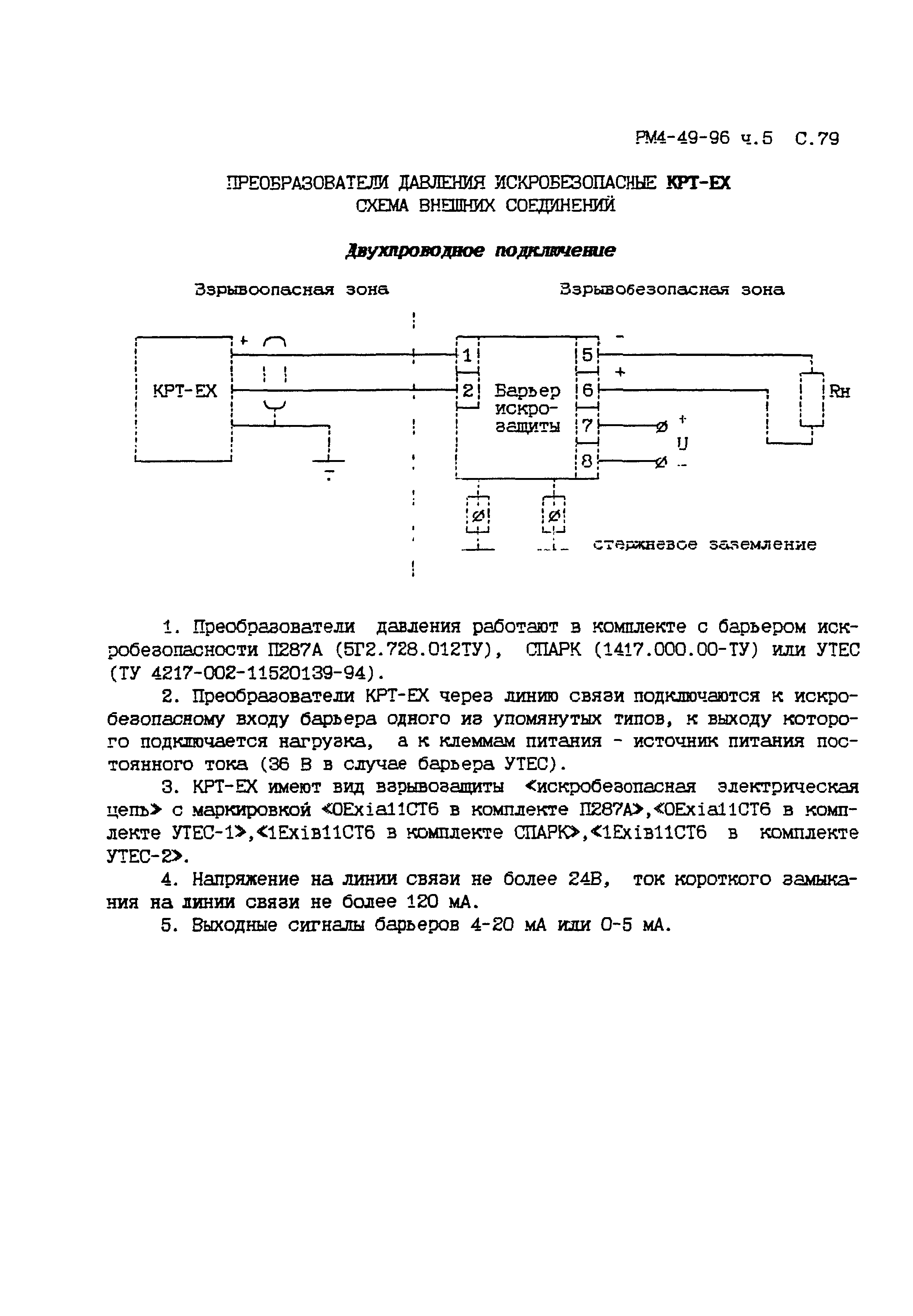 РМ 4-49-96