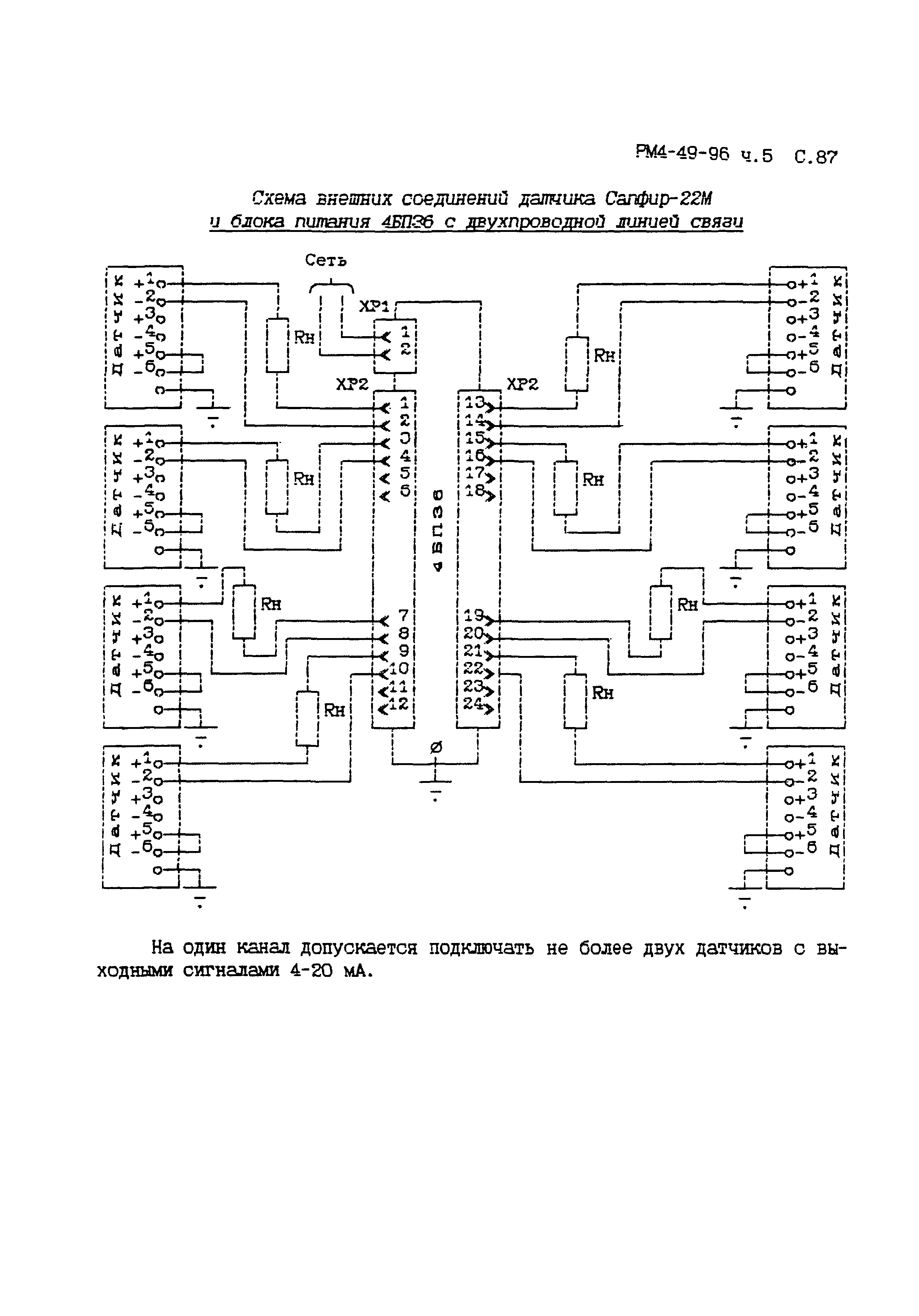 РМ 4-49-96