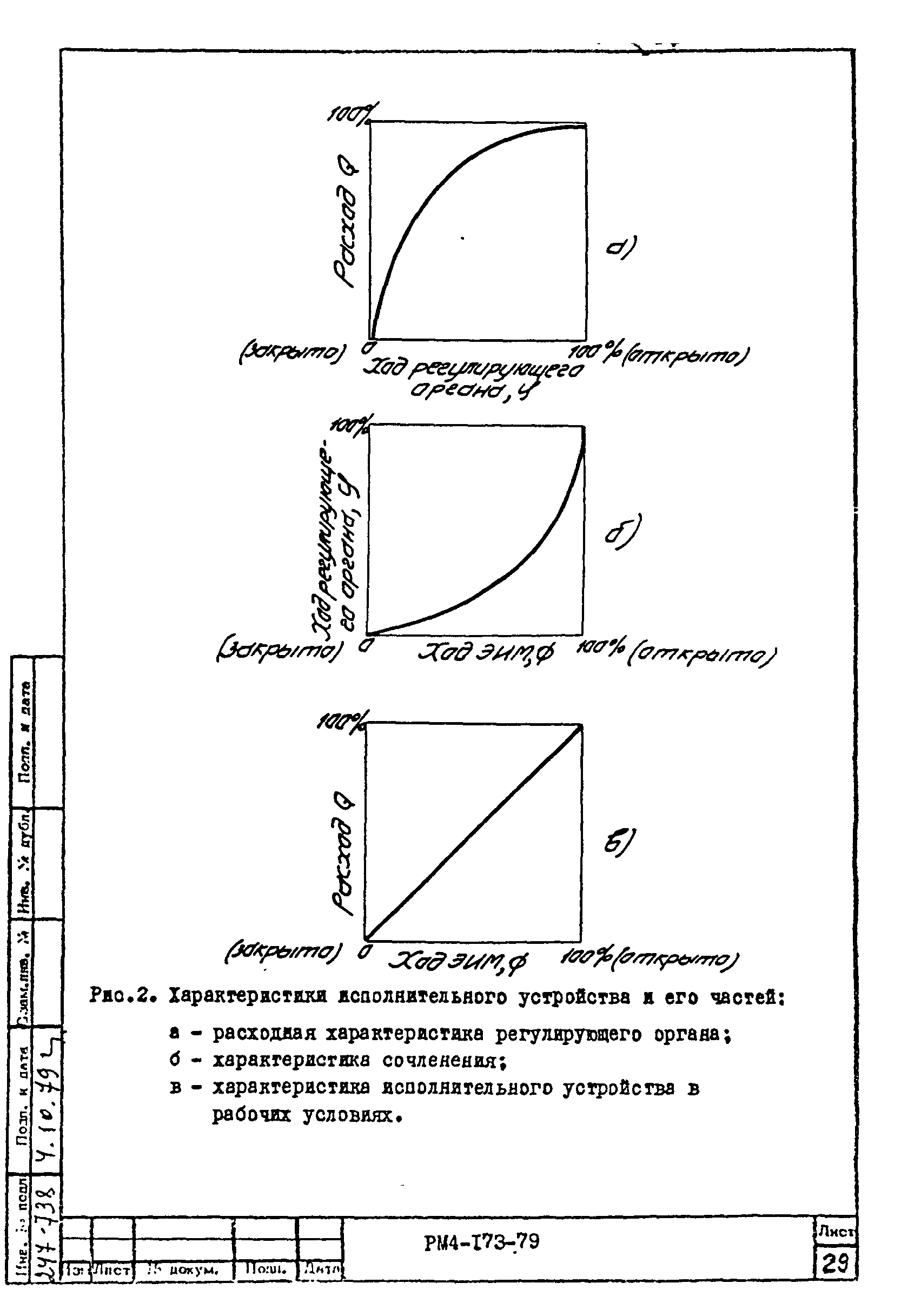 РМ 4-173-79