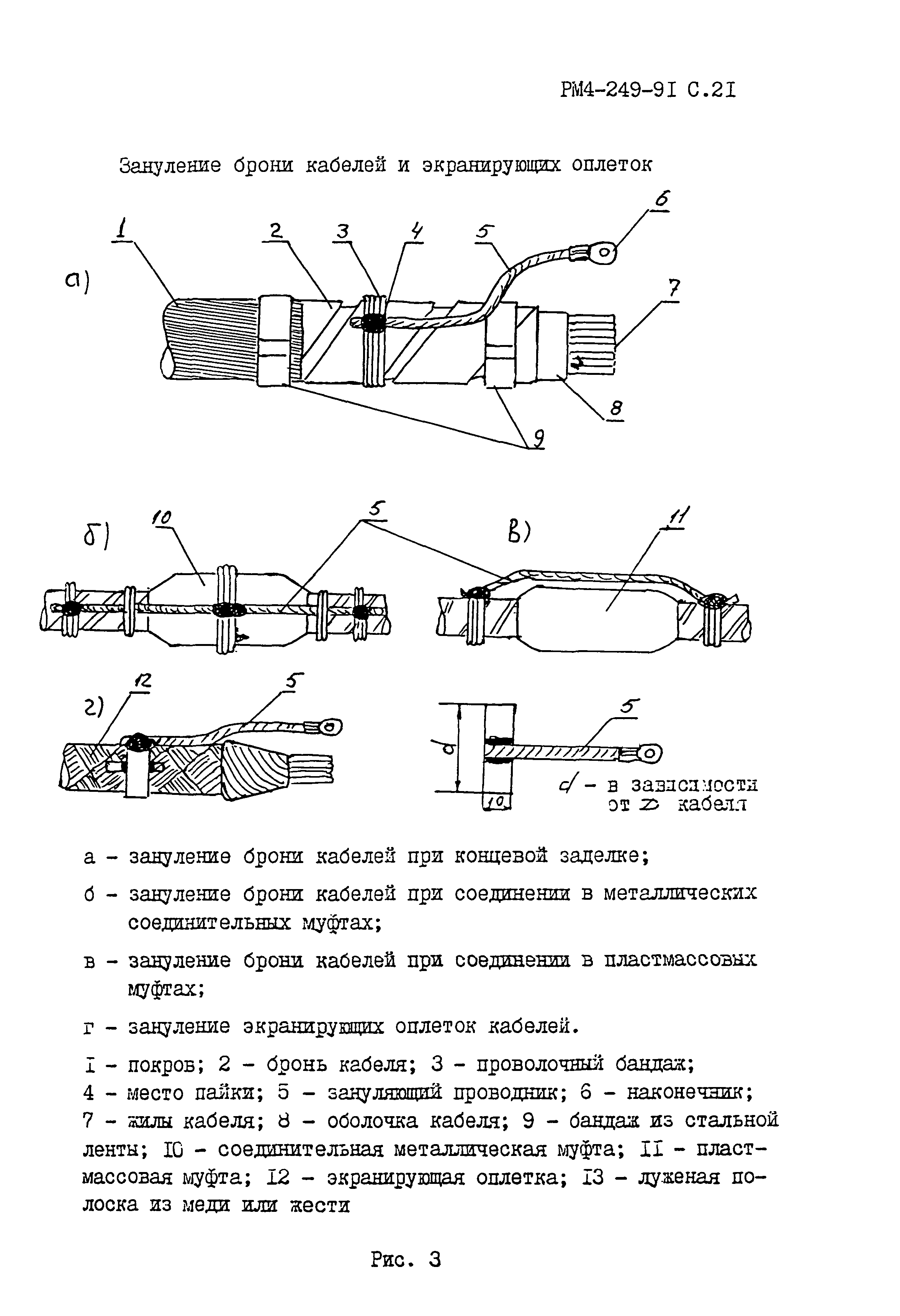 РМ 4-249-91