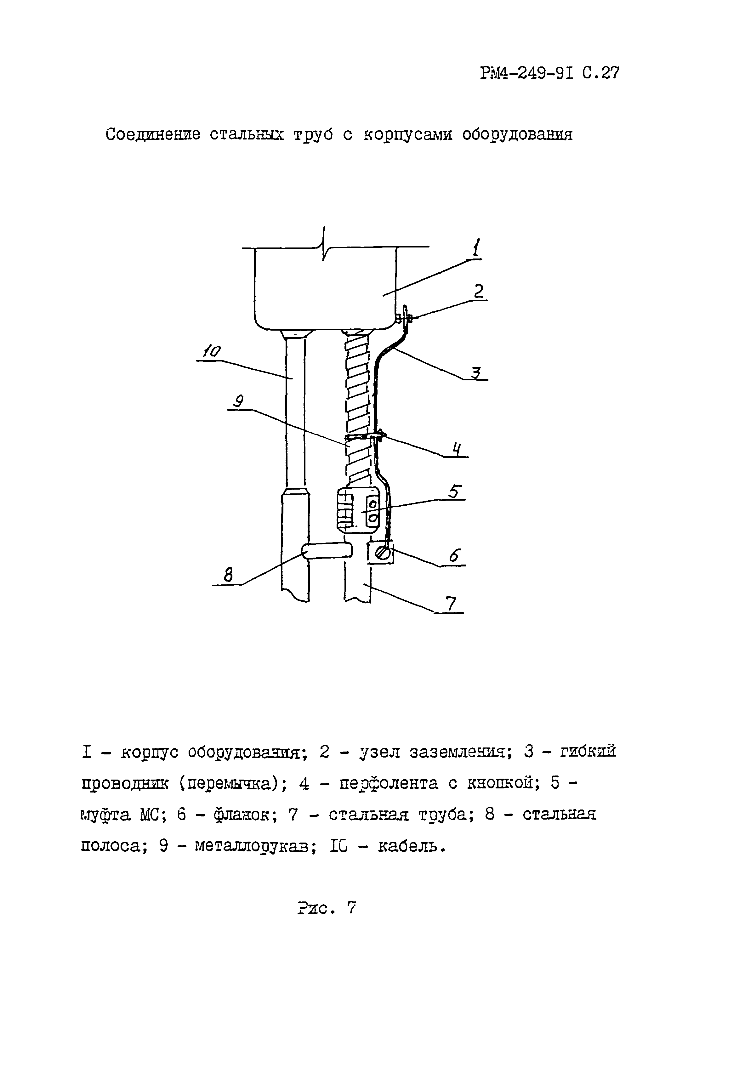 РМ 4-249-91