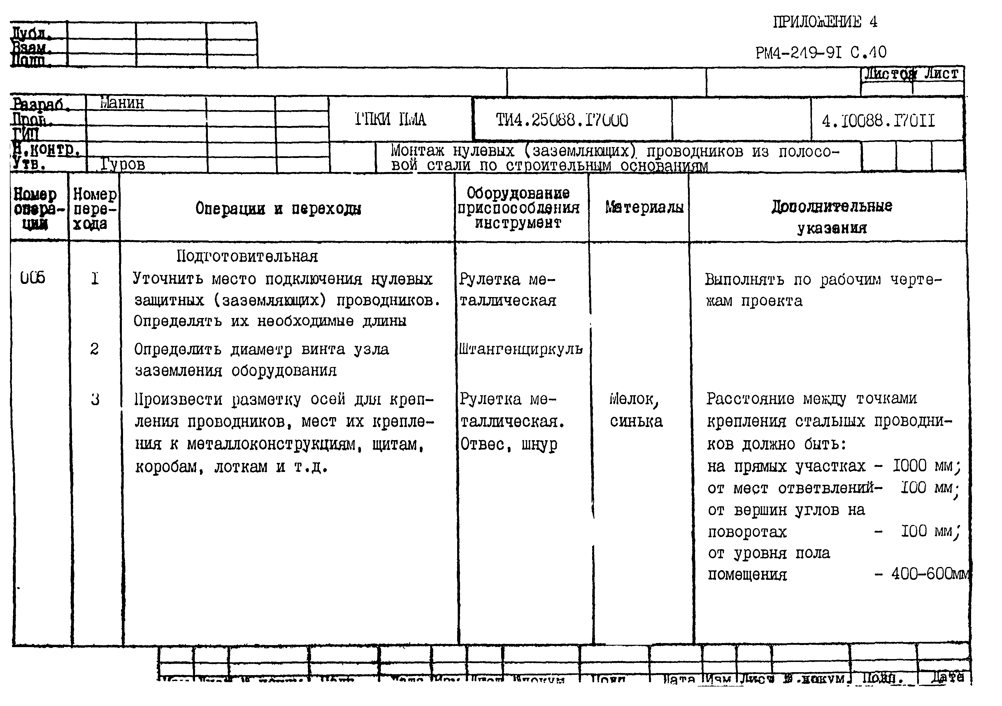 РМ 4-249-91