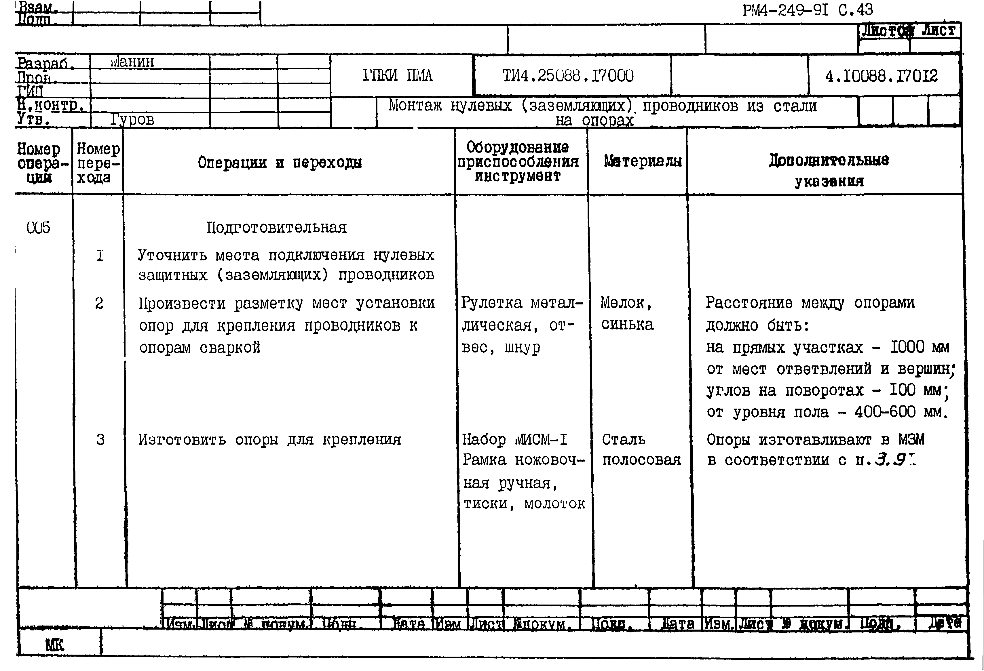 РМ 4-249-91