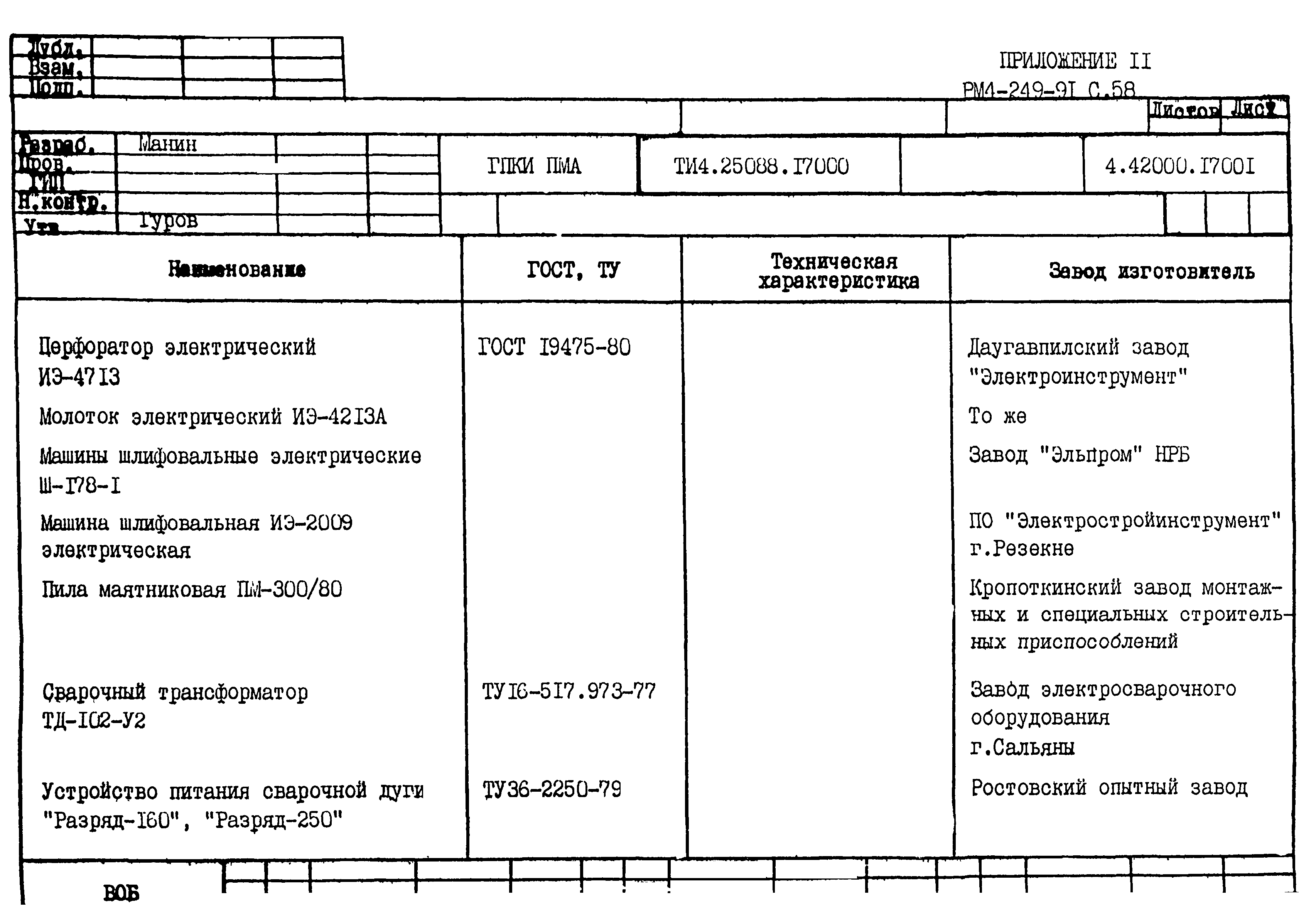 РМ 4-249-91