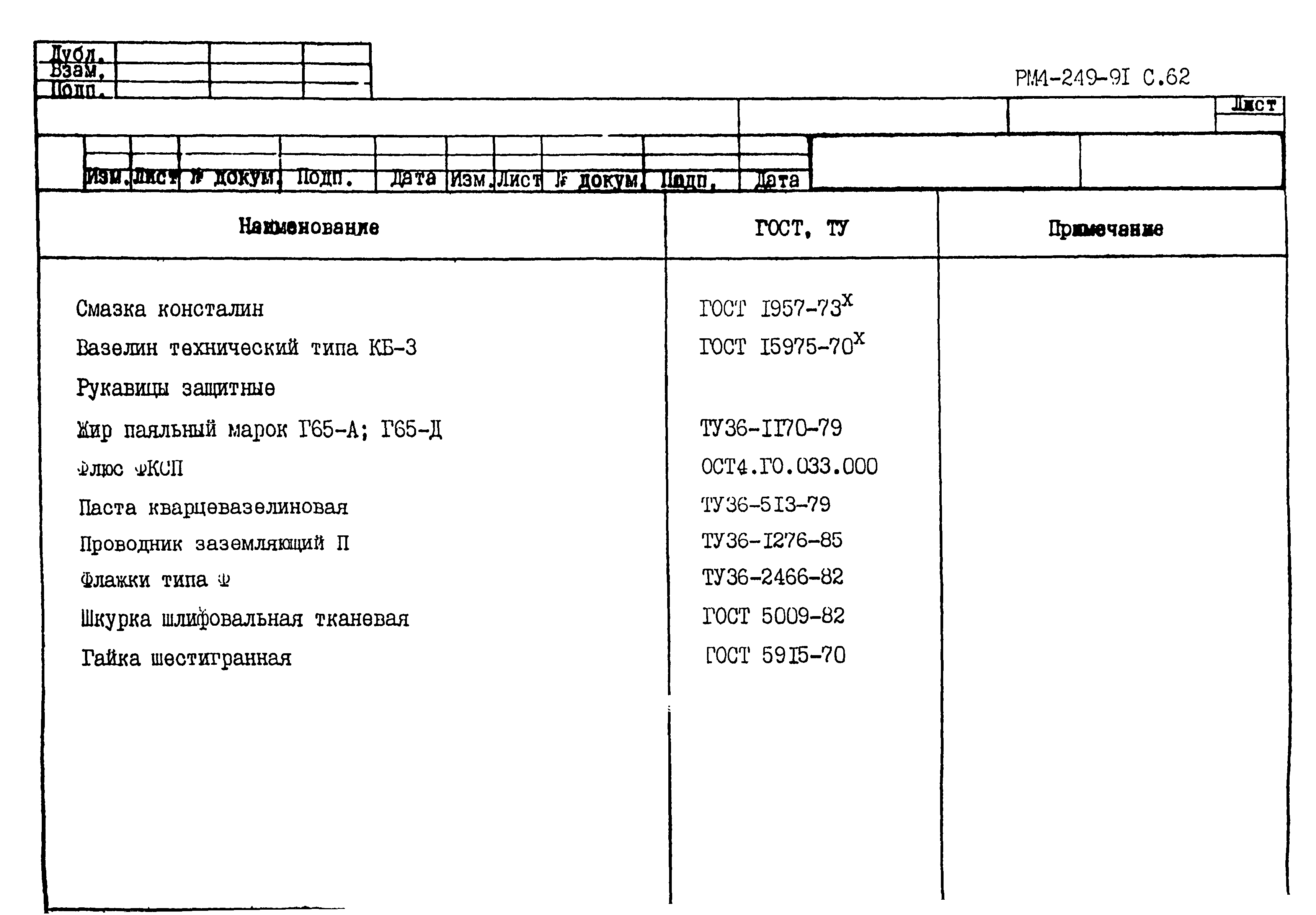 РМ 4-249-91