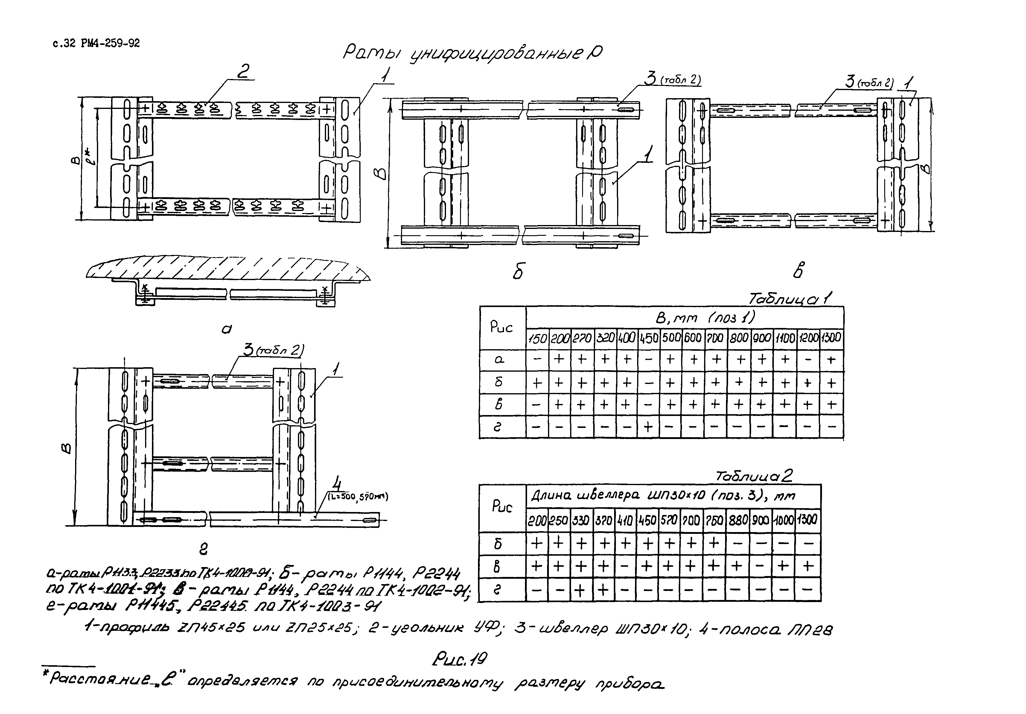 РМ 4-259-92