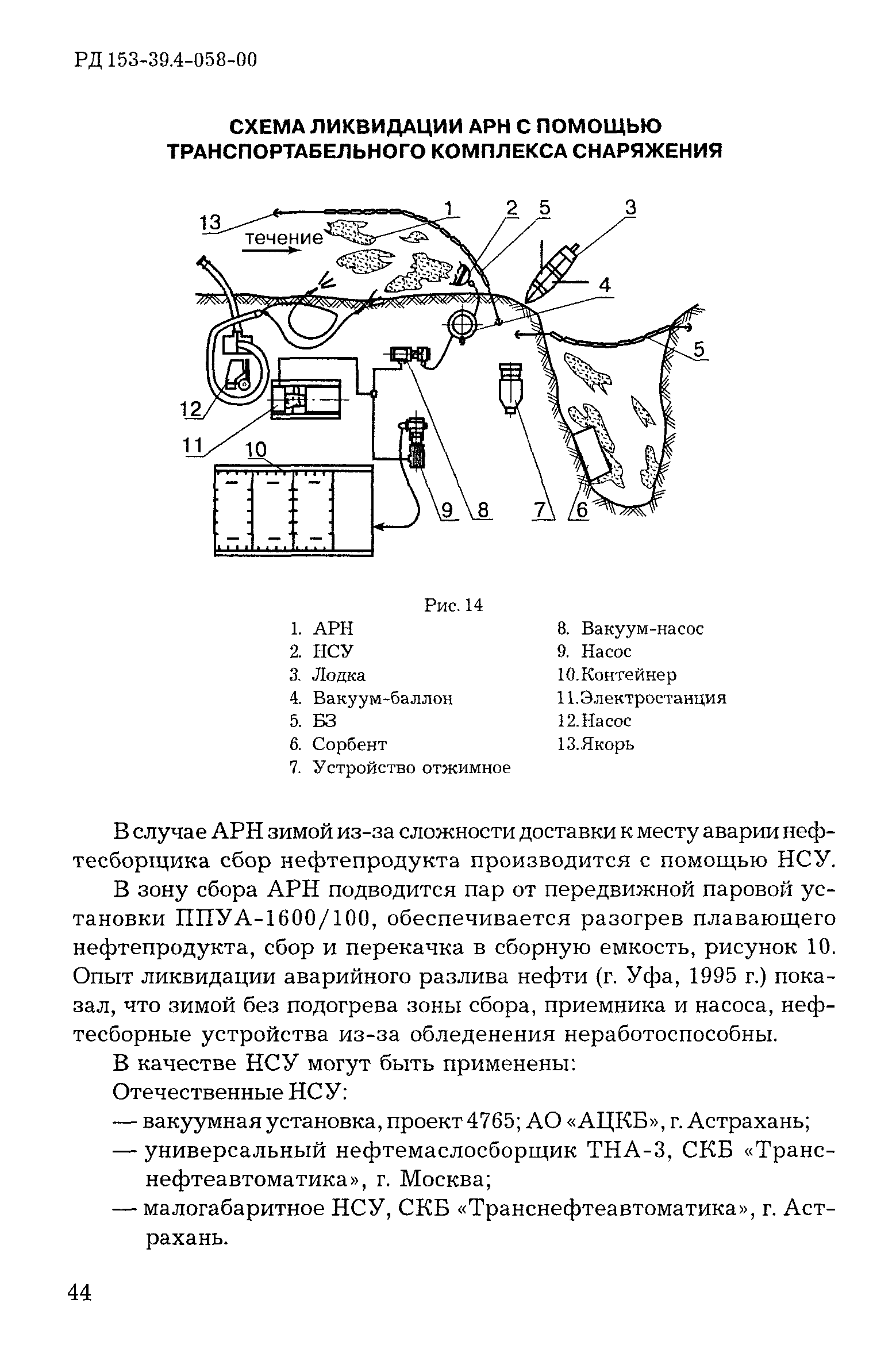 РД 153-39.4-058-00