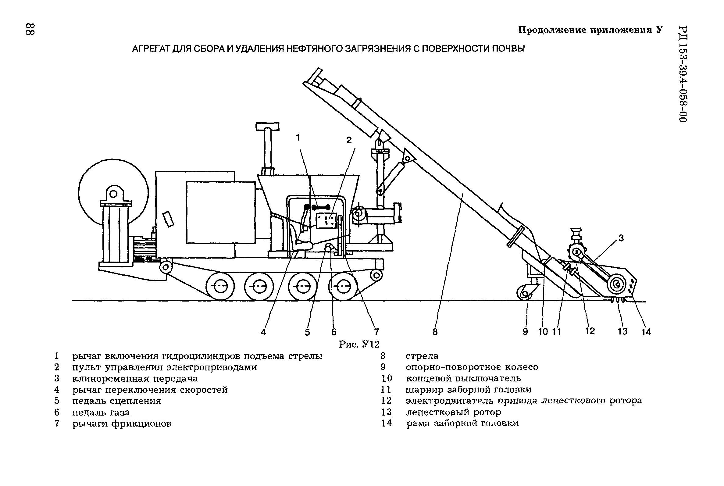 РД 153-39.4-058-00