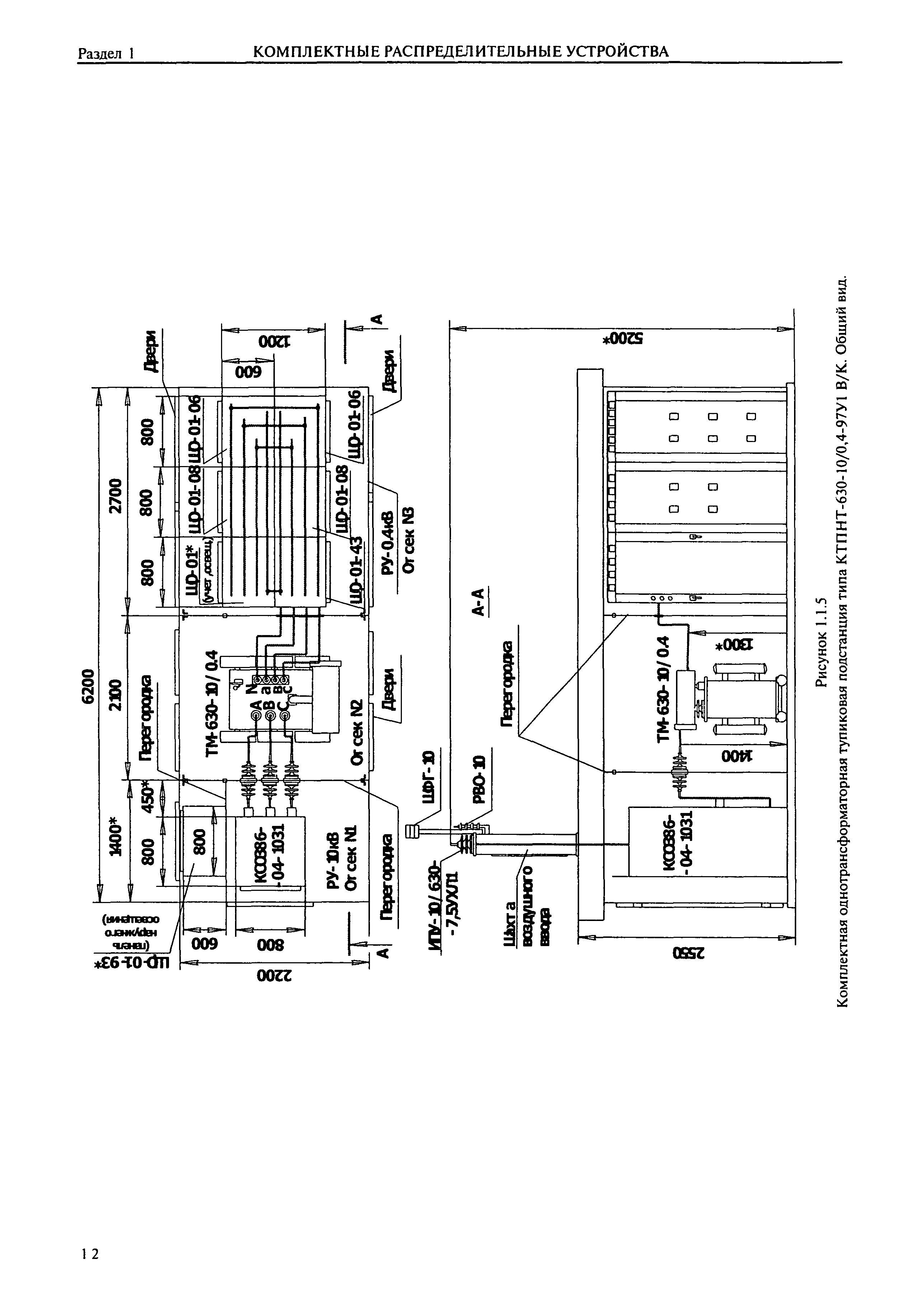 Справочник 