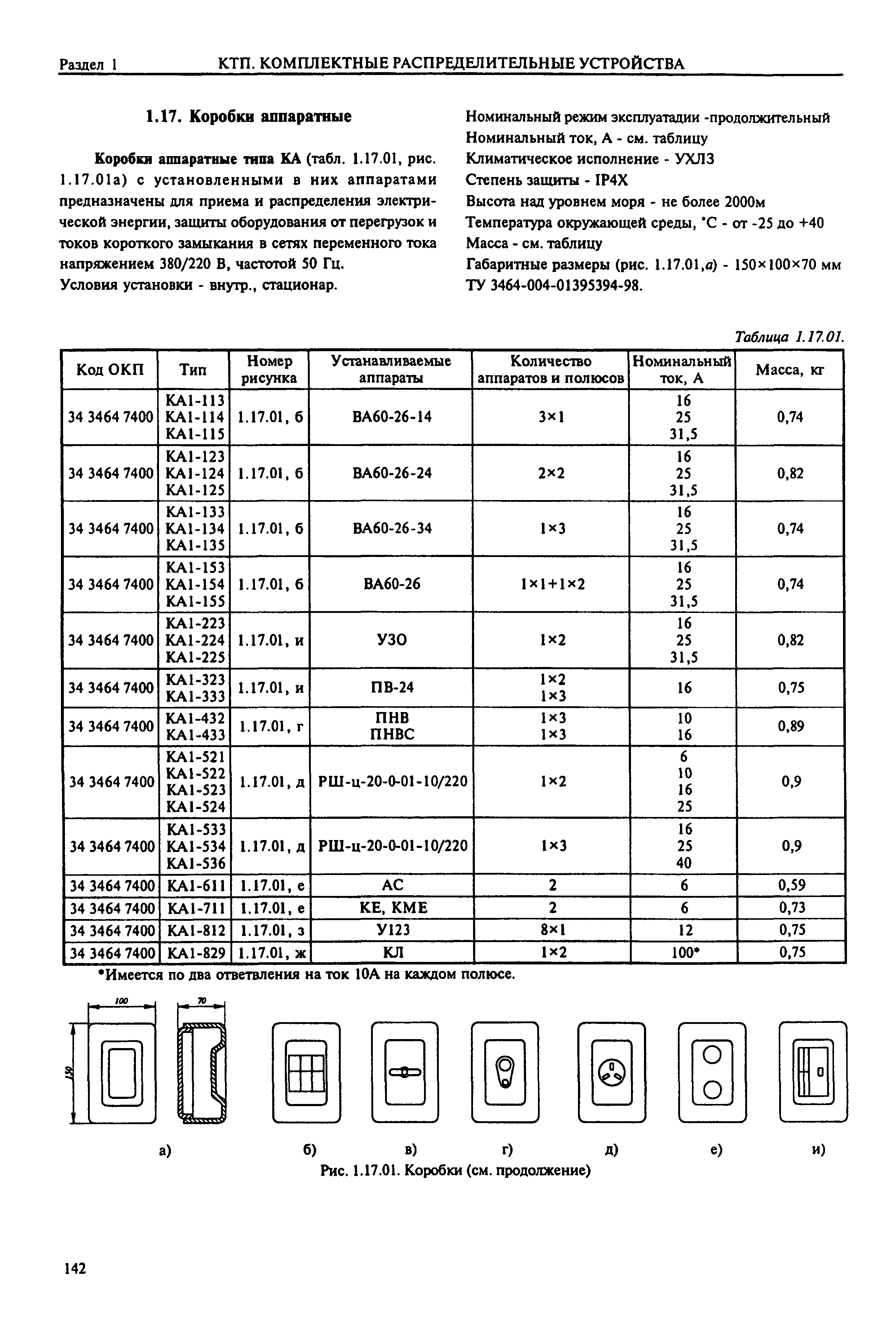 Справочник 