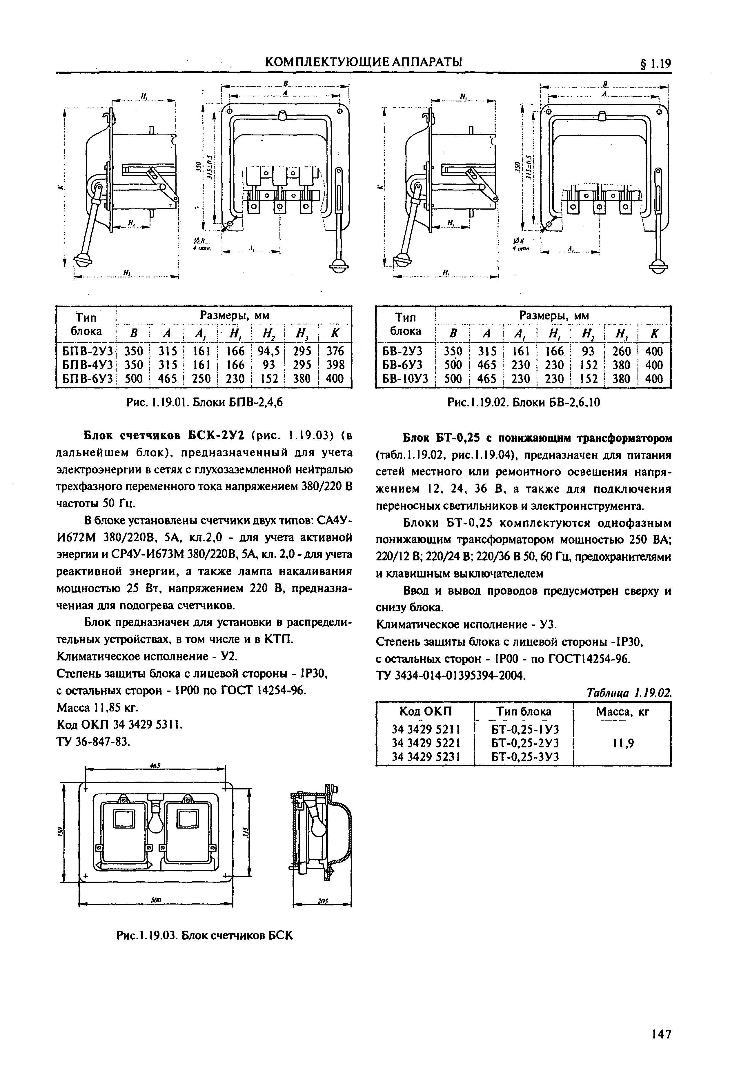 Справочник 