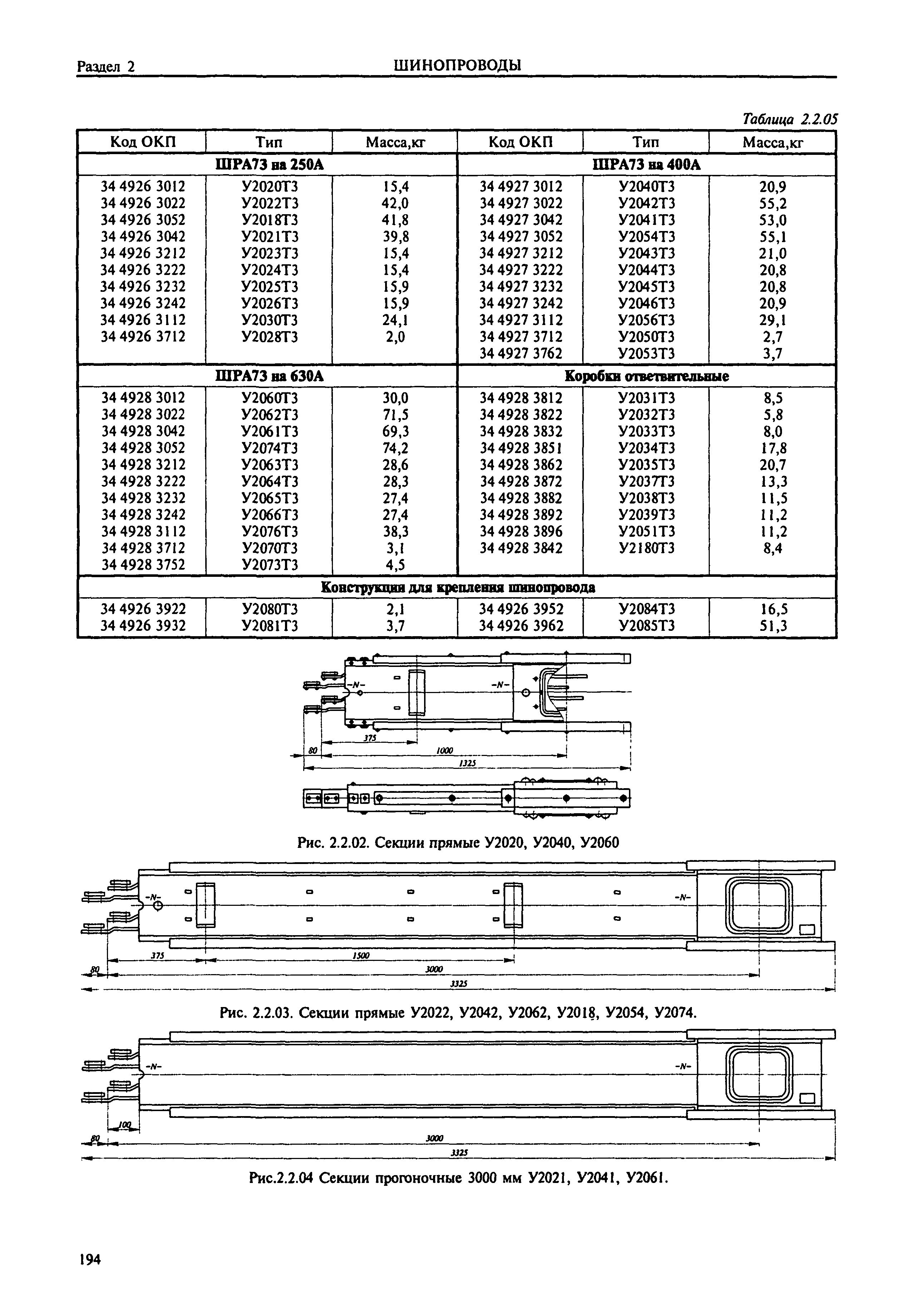 Справочник 