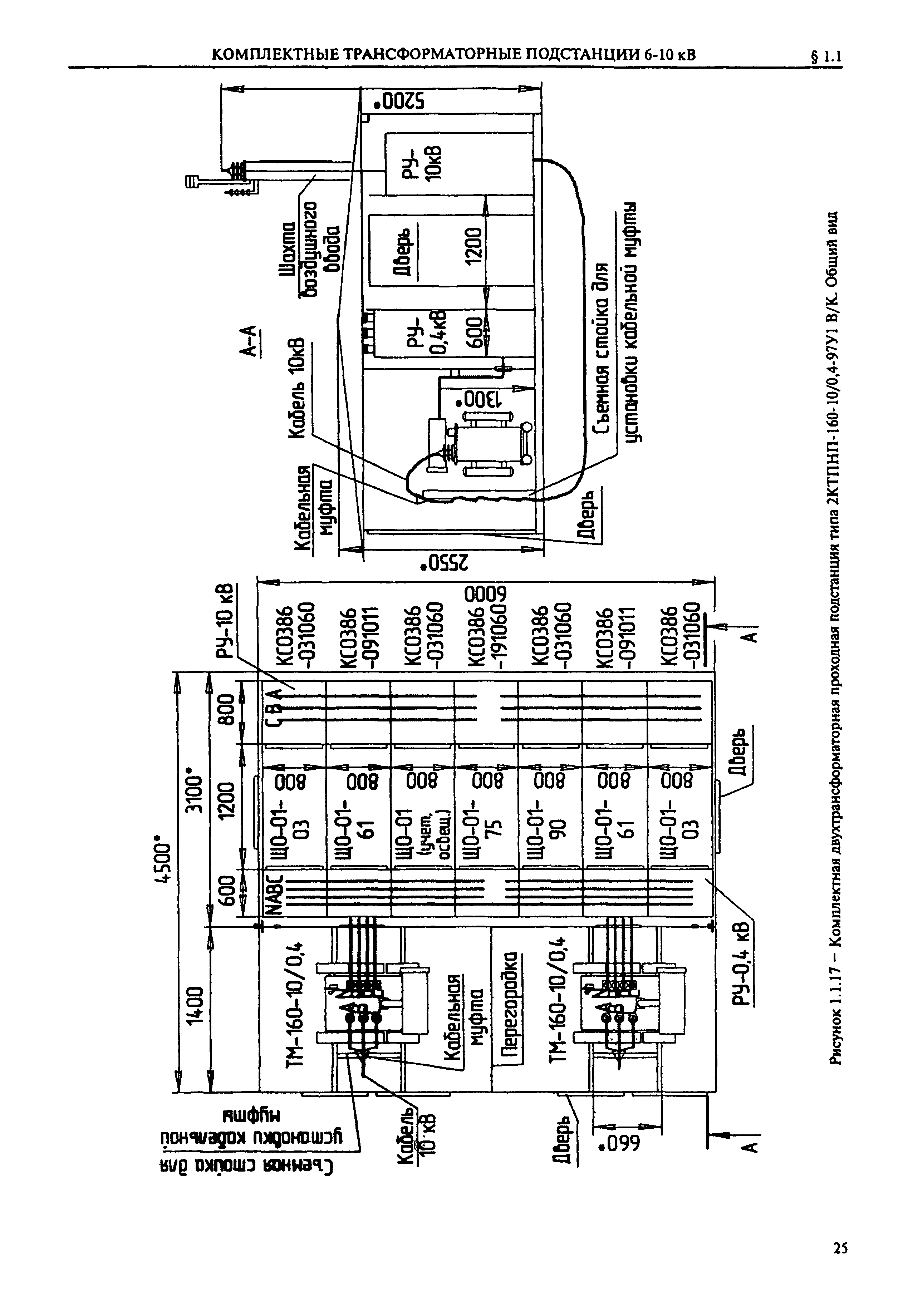 Справочник 