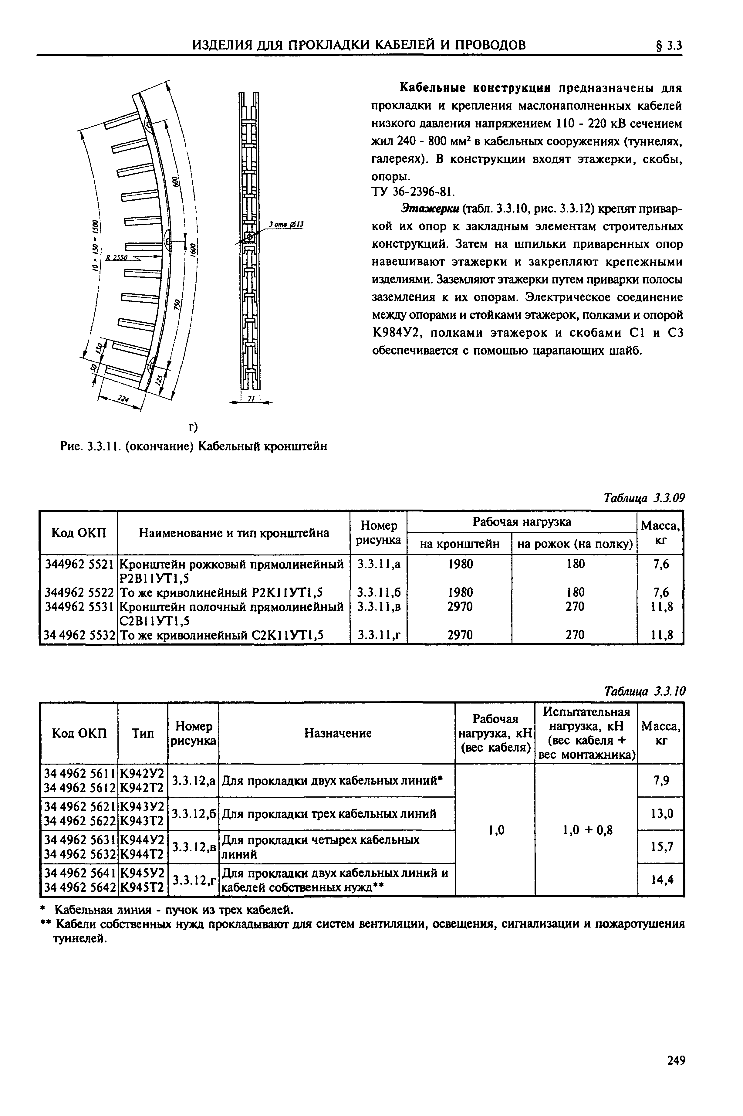 Справочник 