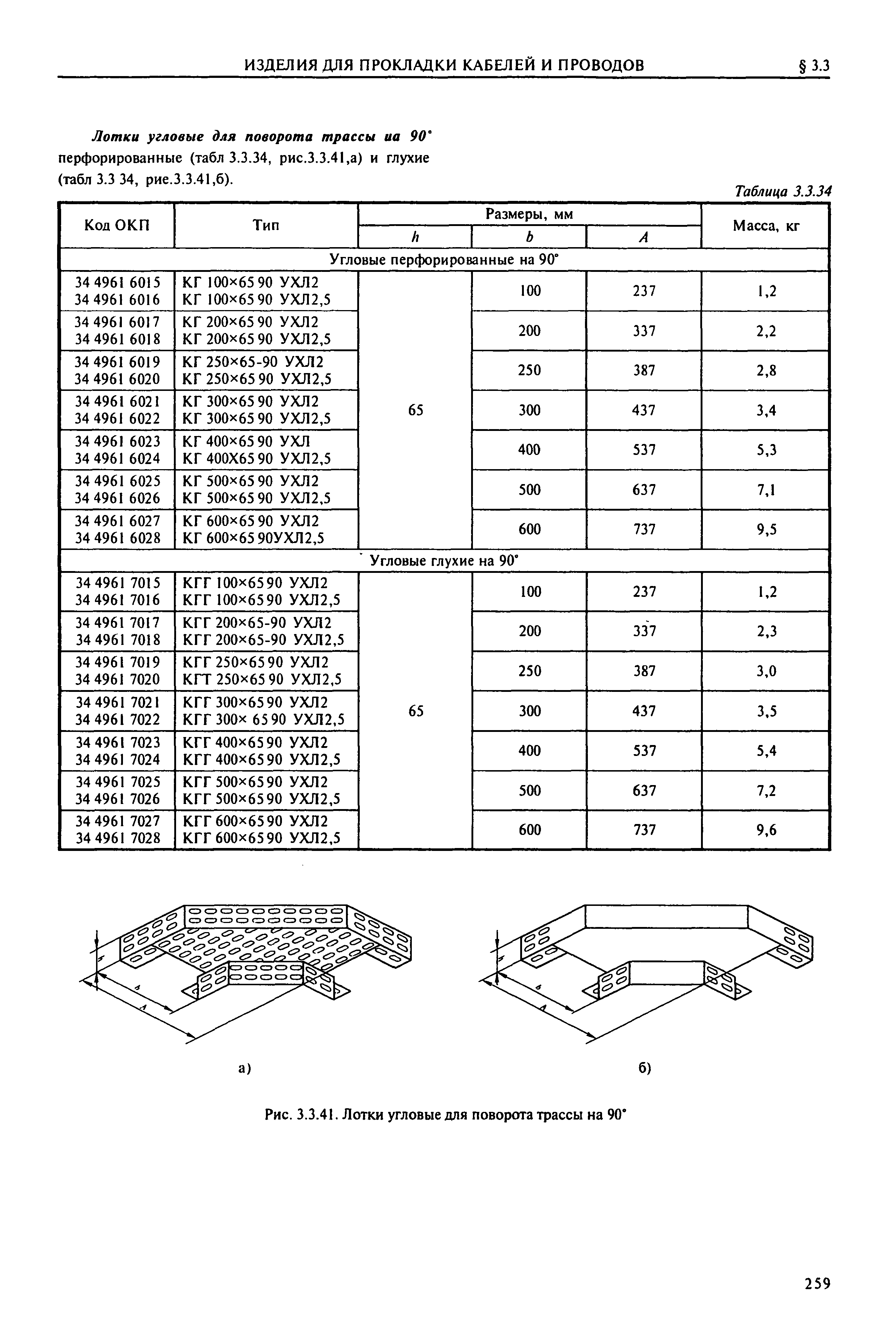 Справочник 