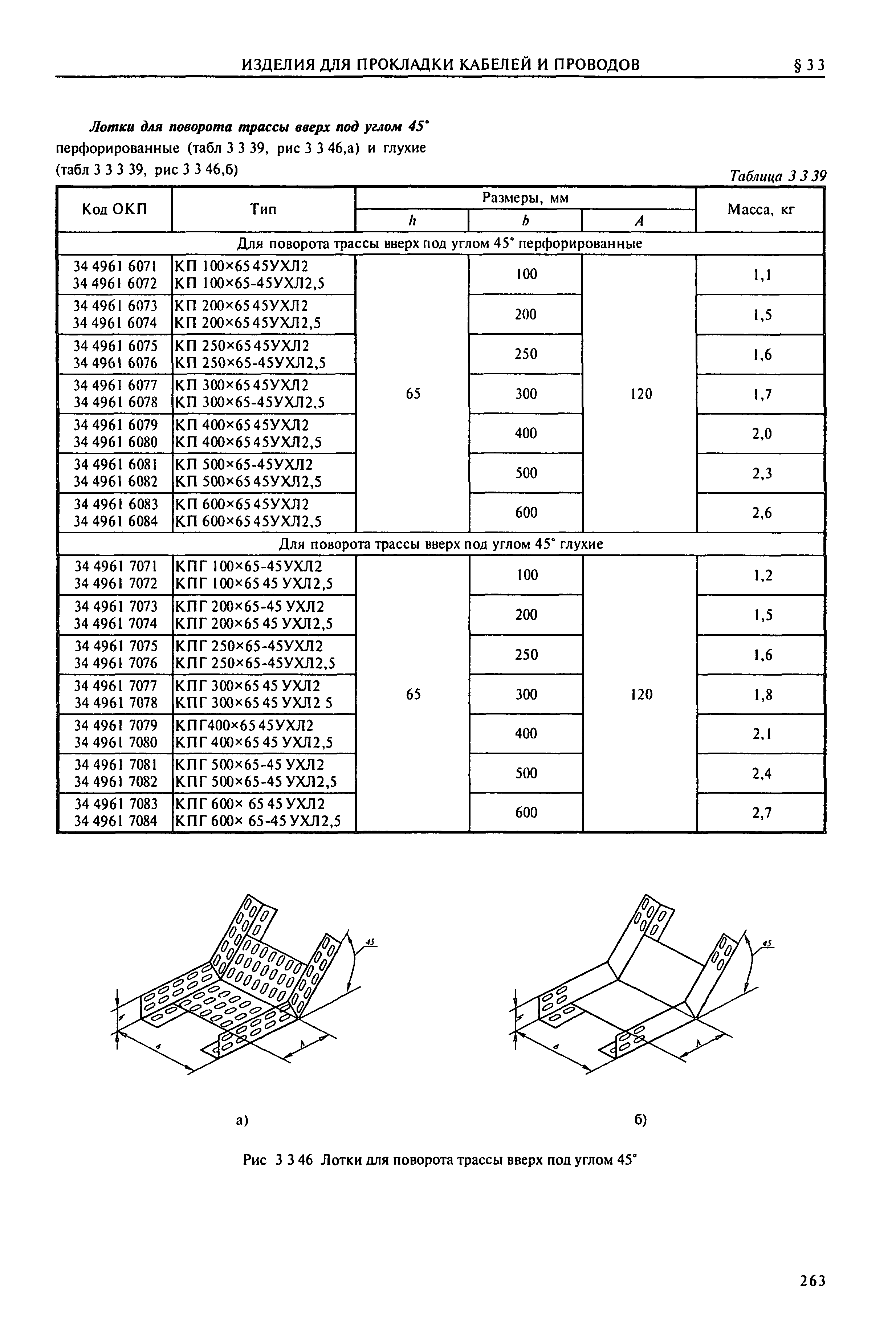 Справочник 