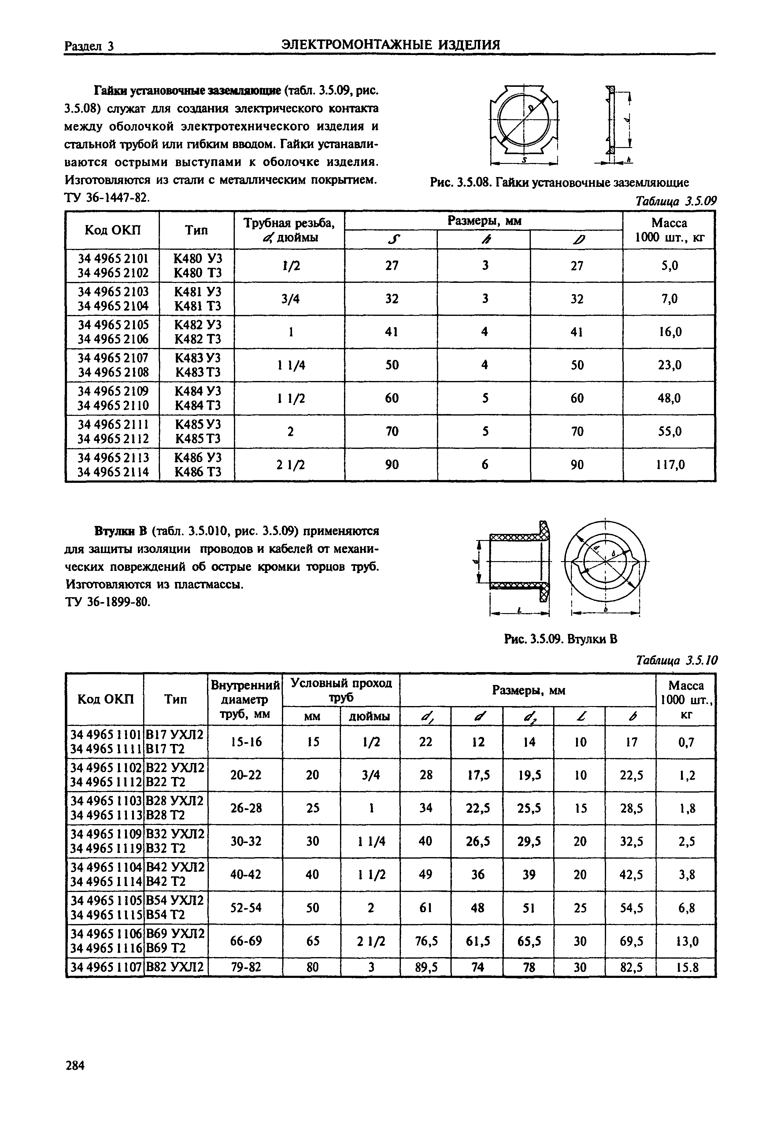 Справочник 