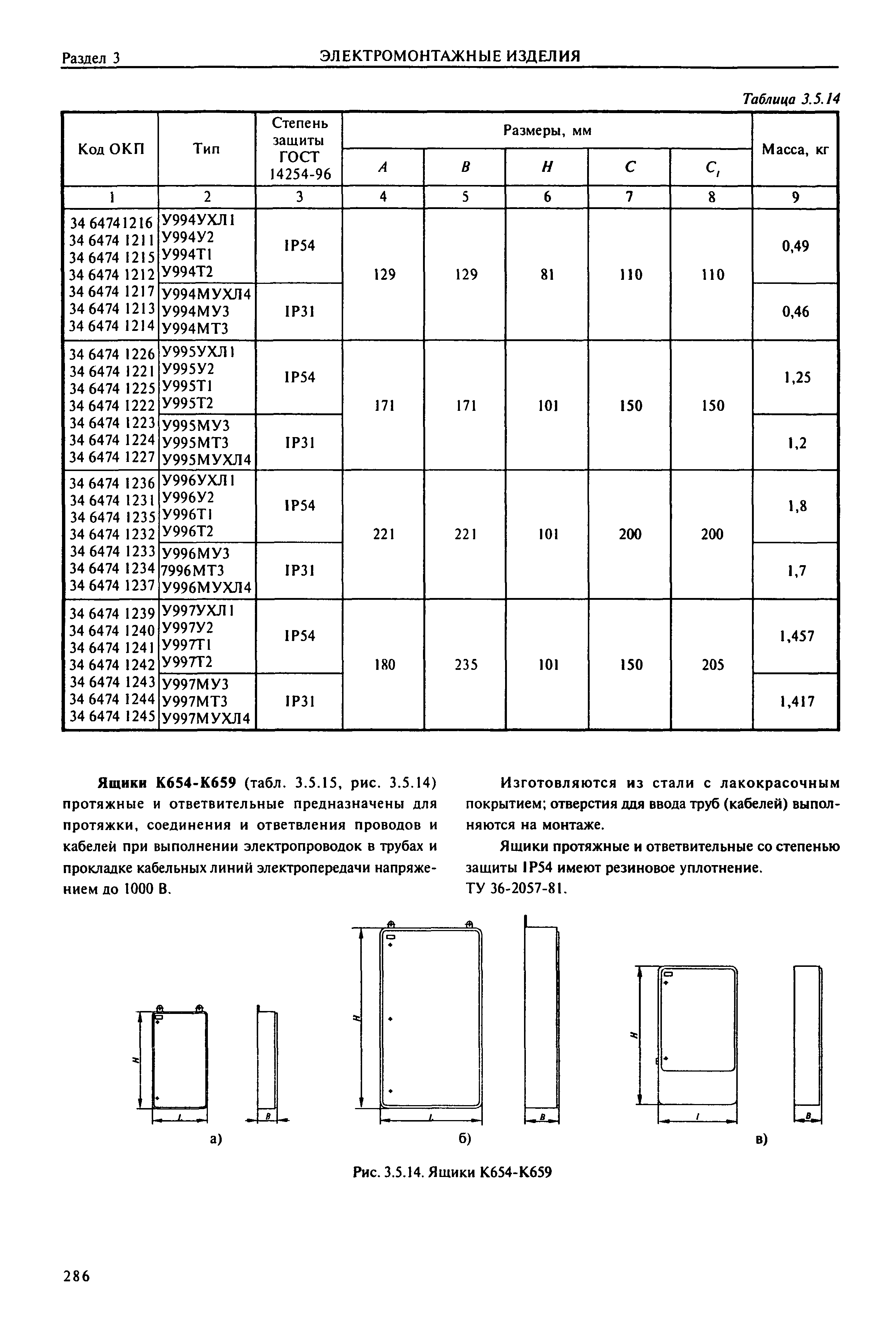 Справочник 