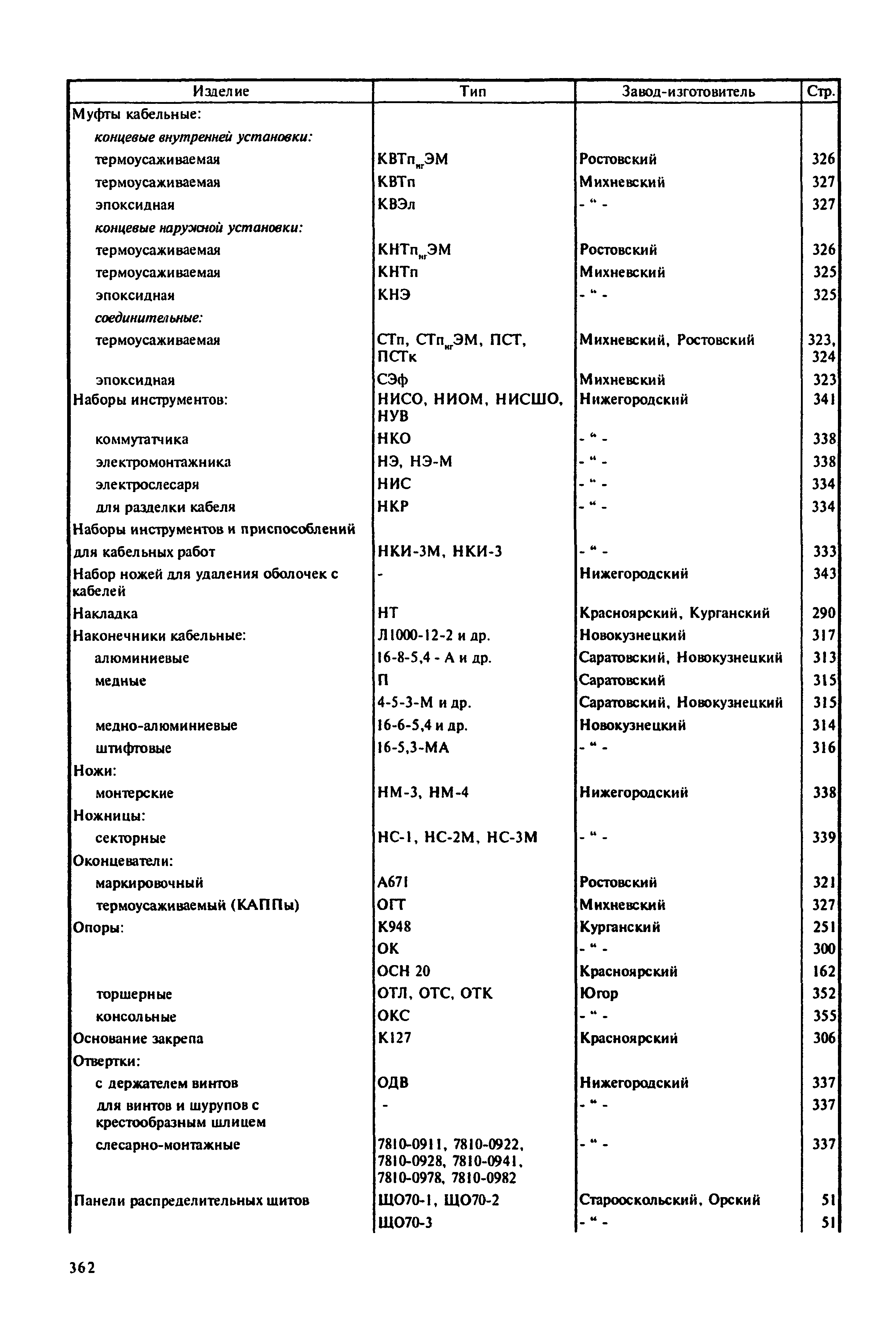 Справочник 