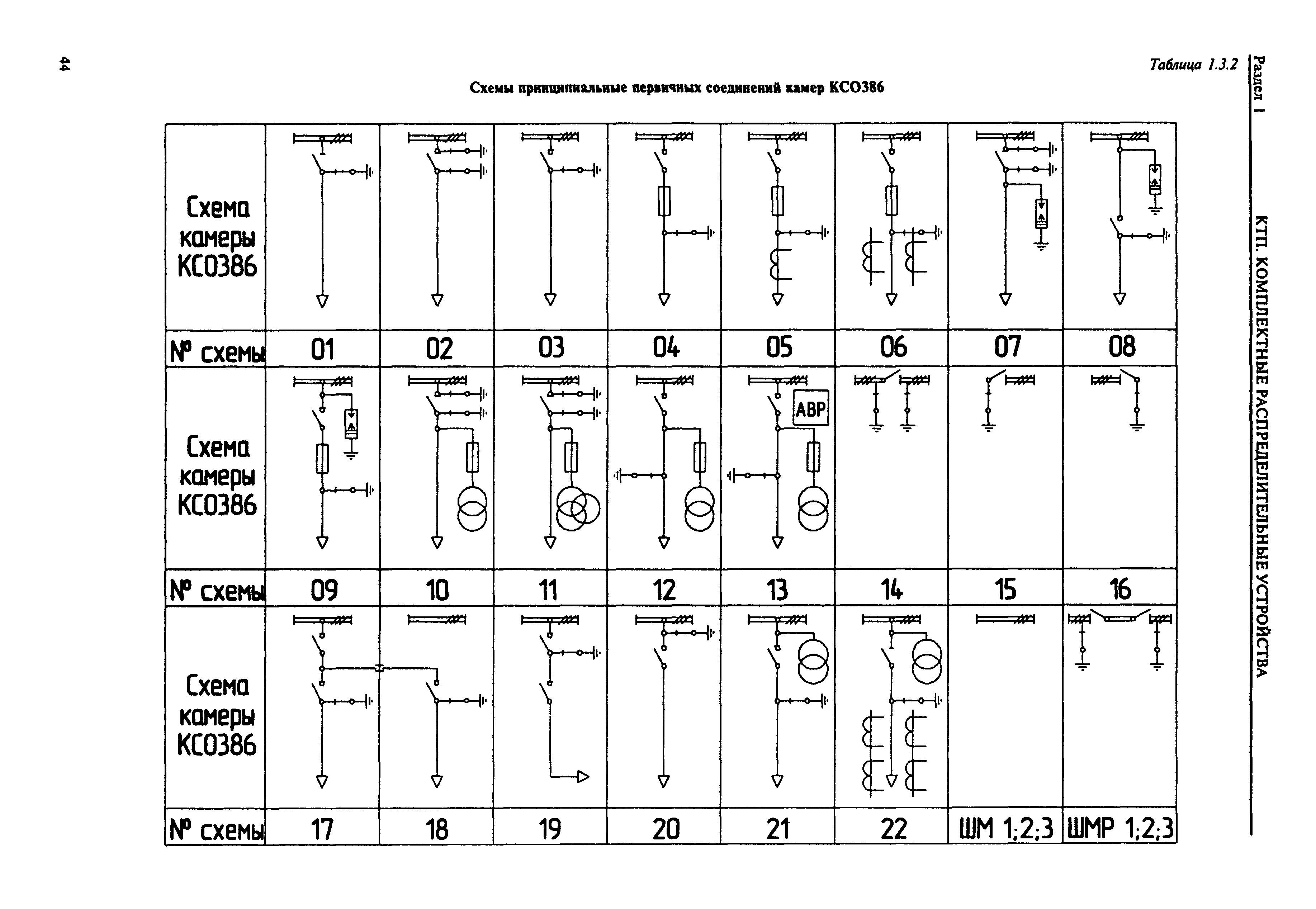 Справочник 