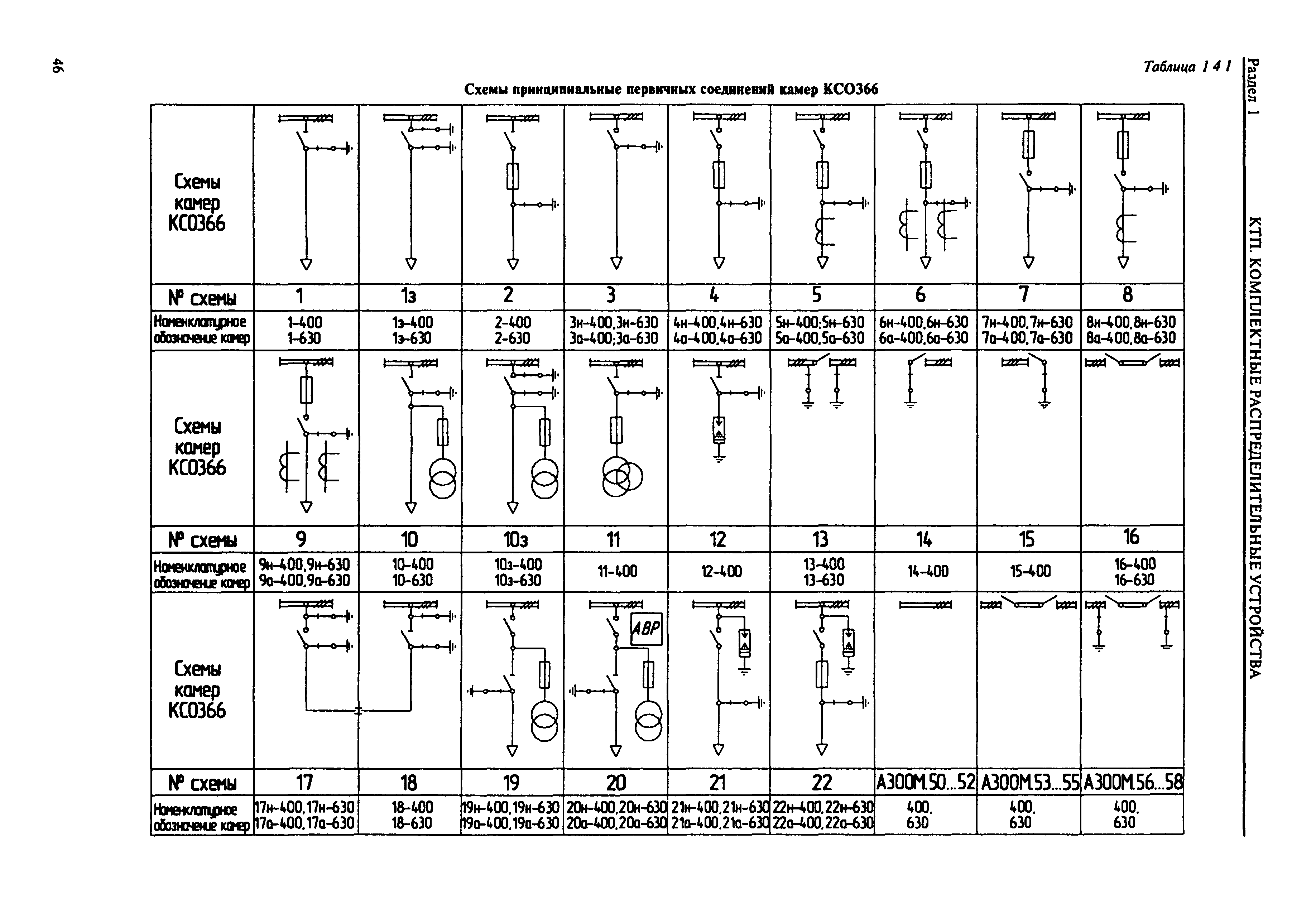 Справочник 