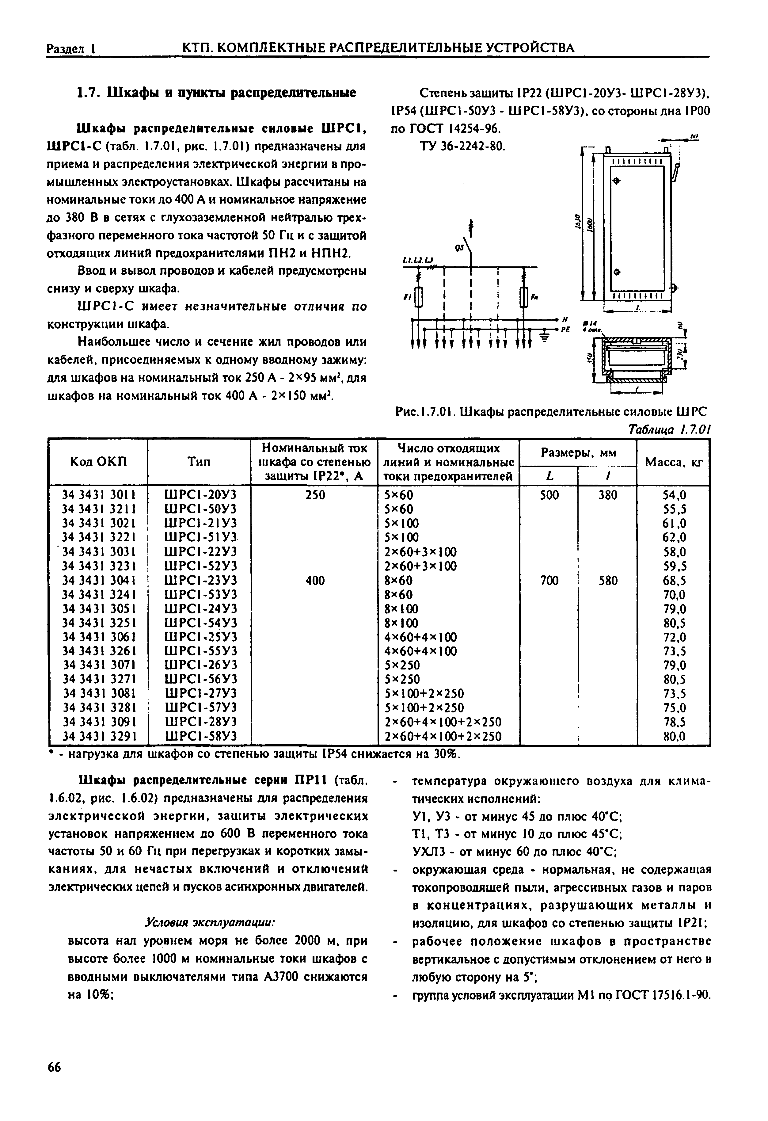 Справочник 