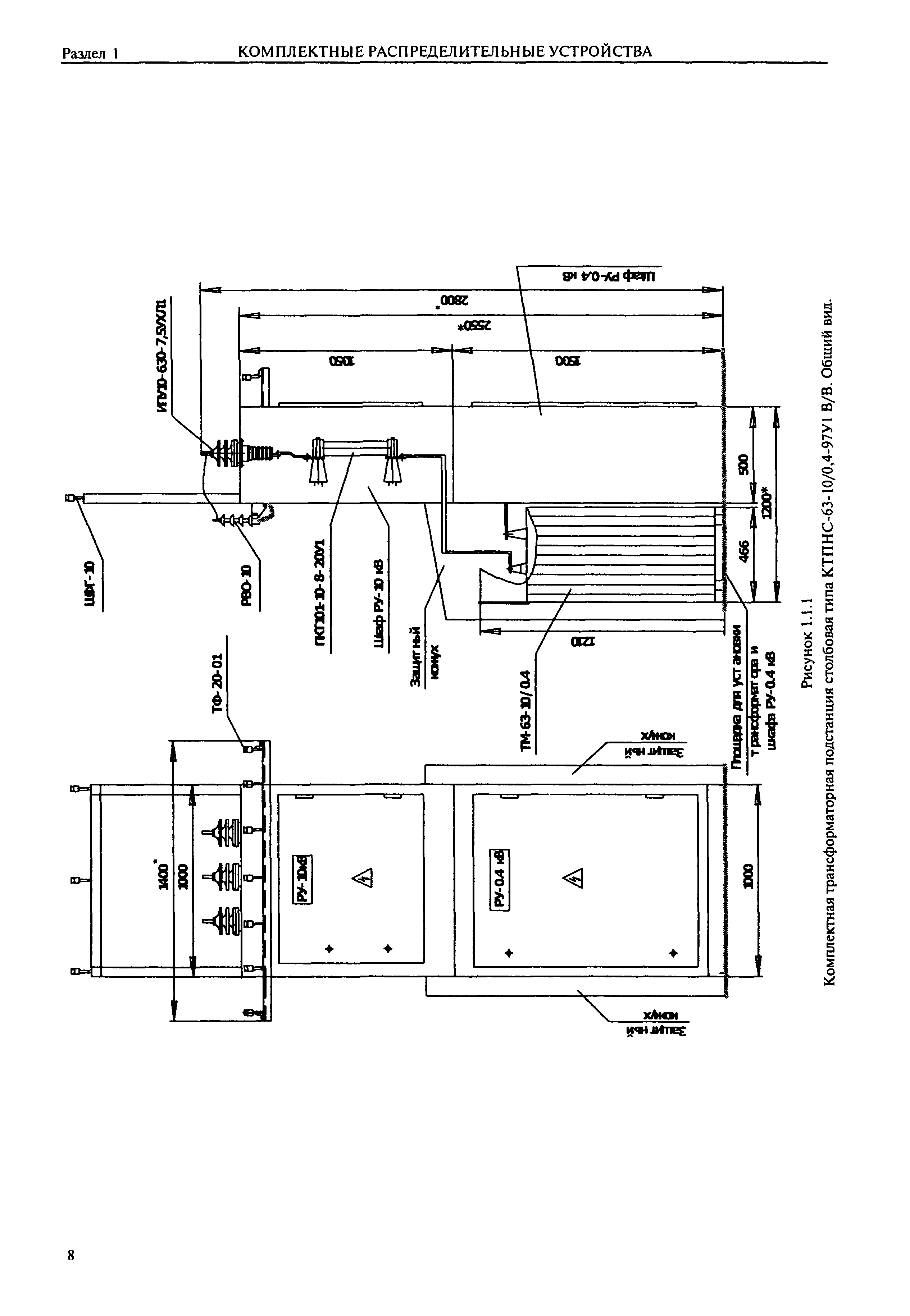 Справочник 