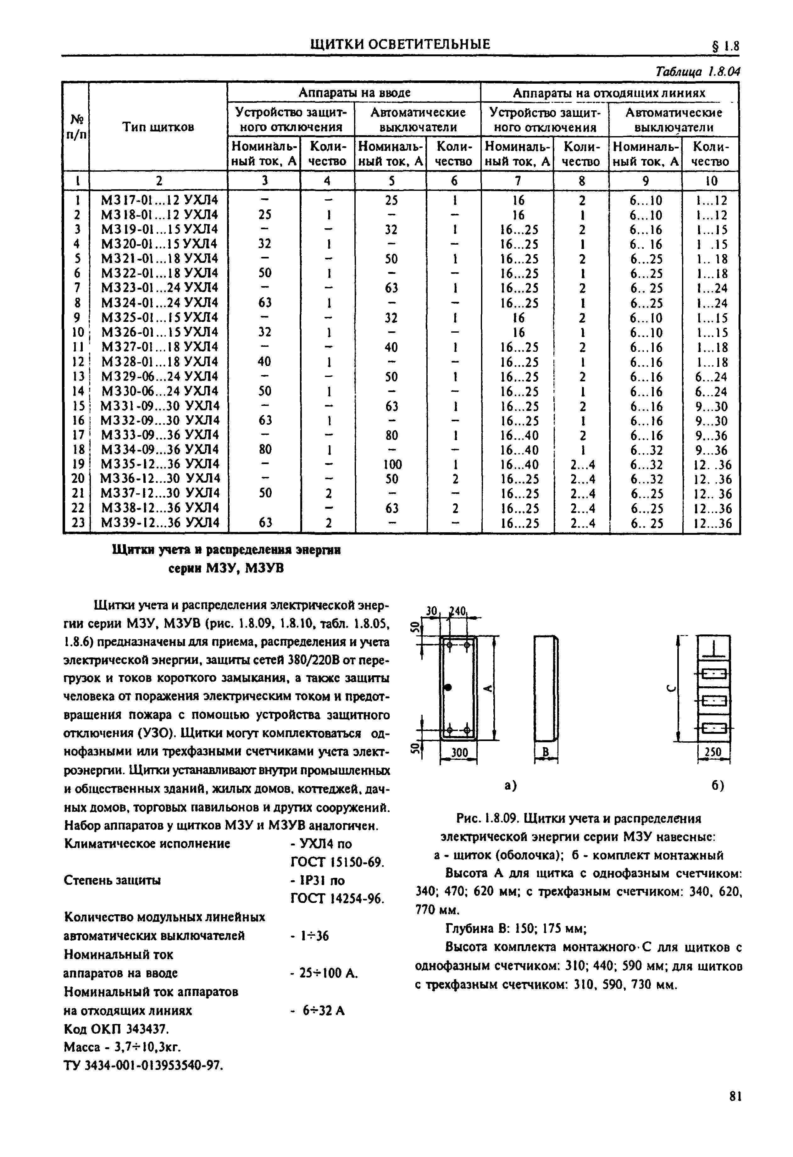 Справочник 