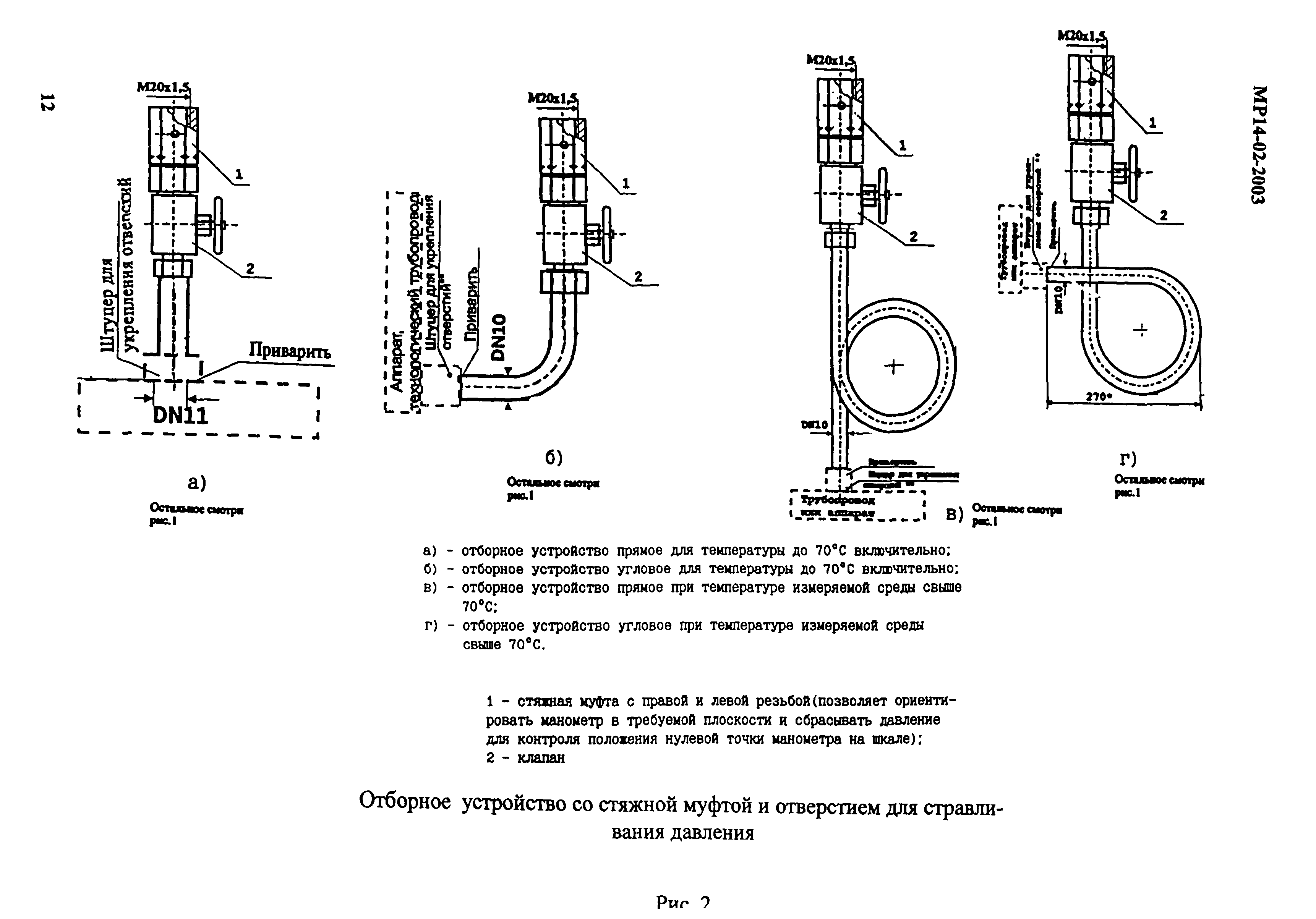 МР 14-02-2003