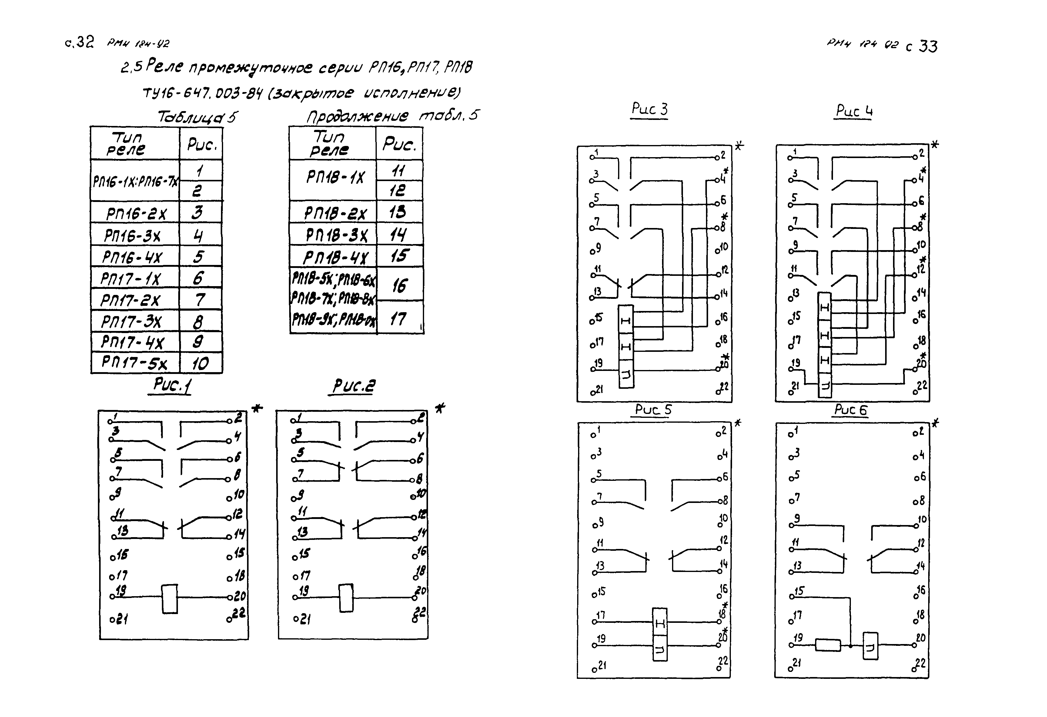 РМ 4-184-92