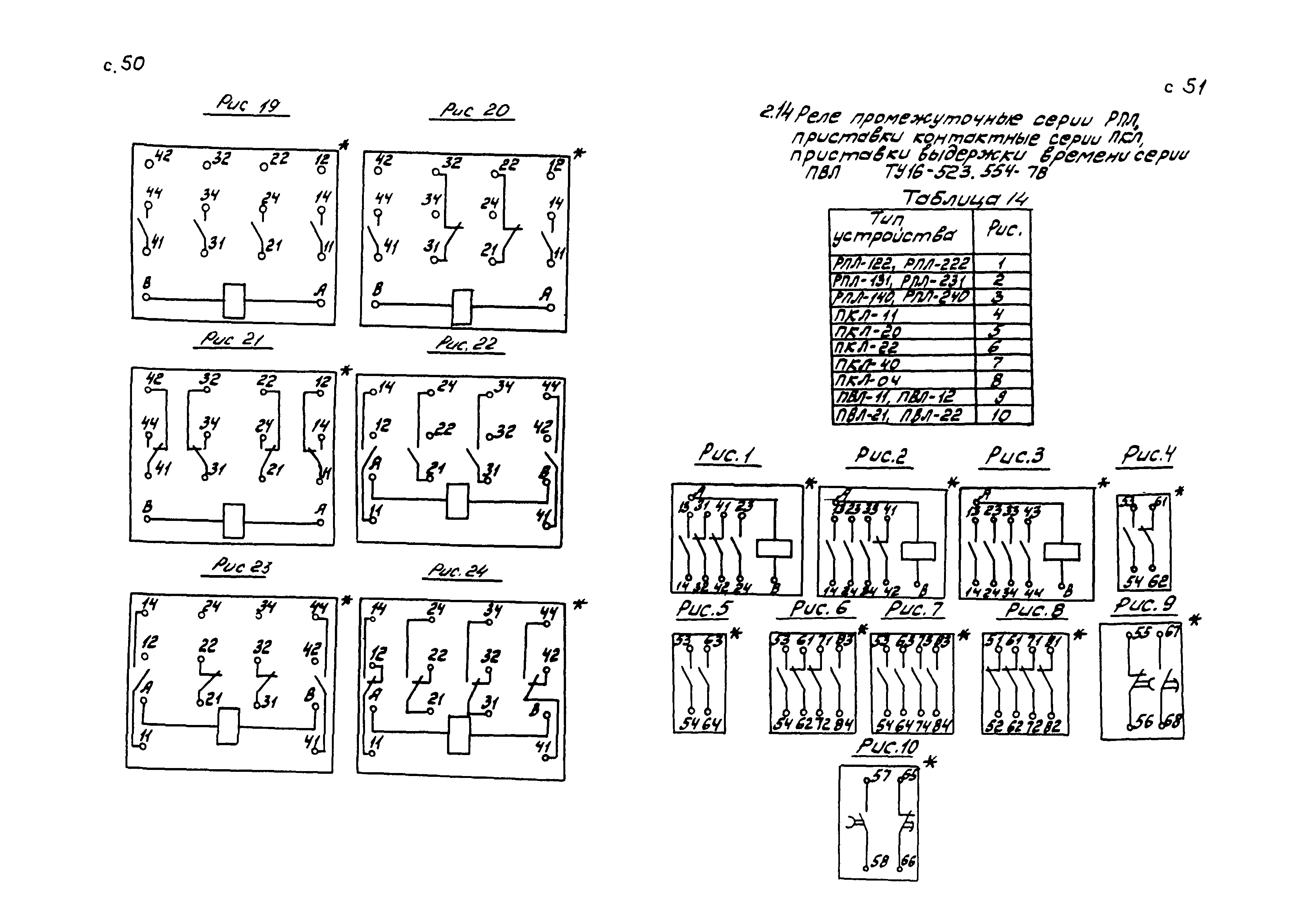 РМ 4-184-92