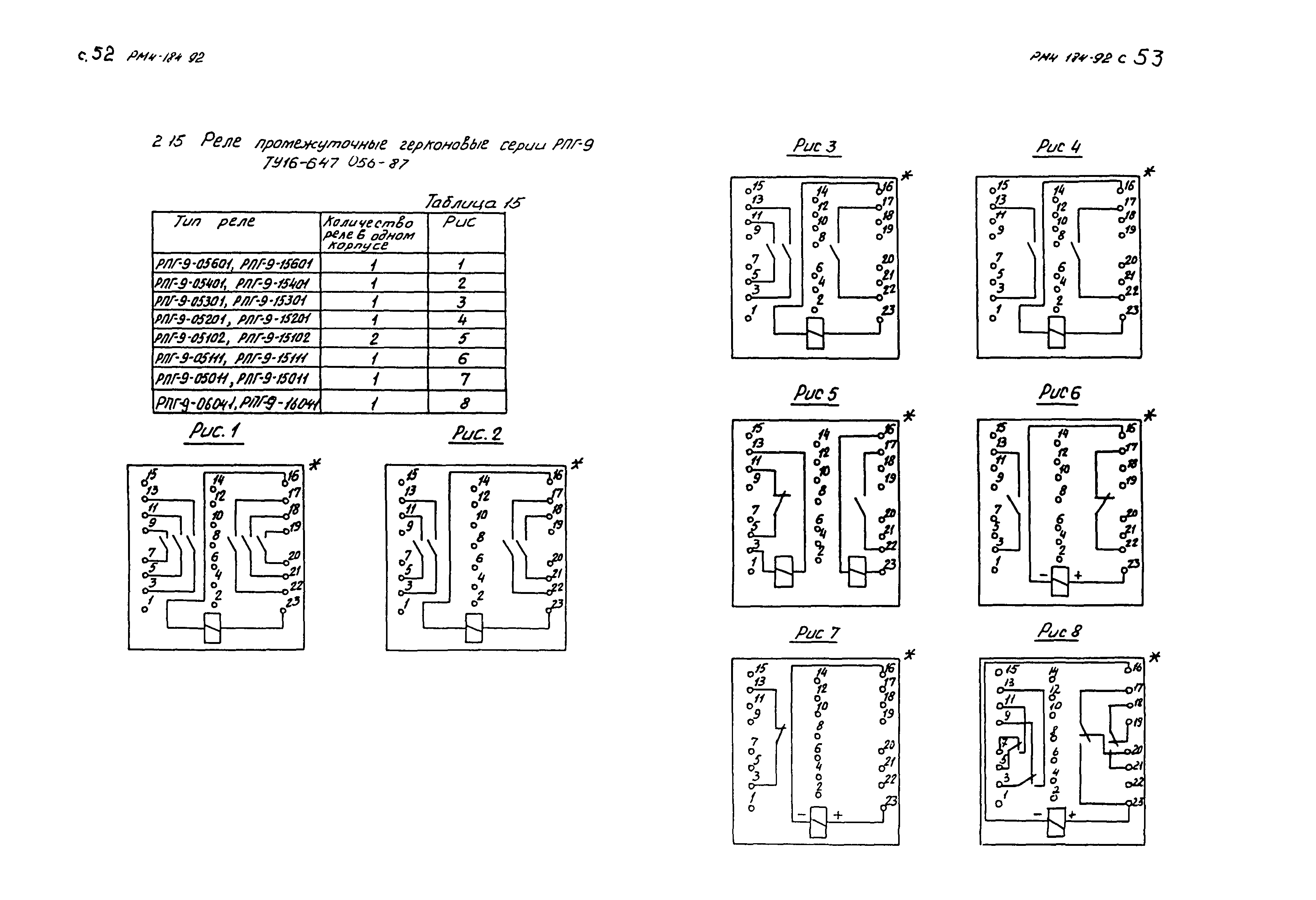 РМ 4-184-92