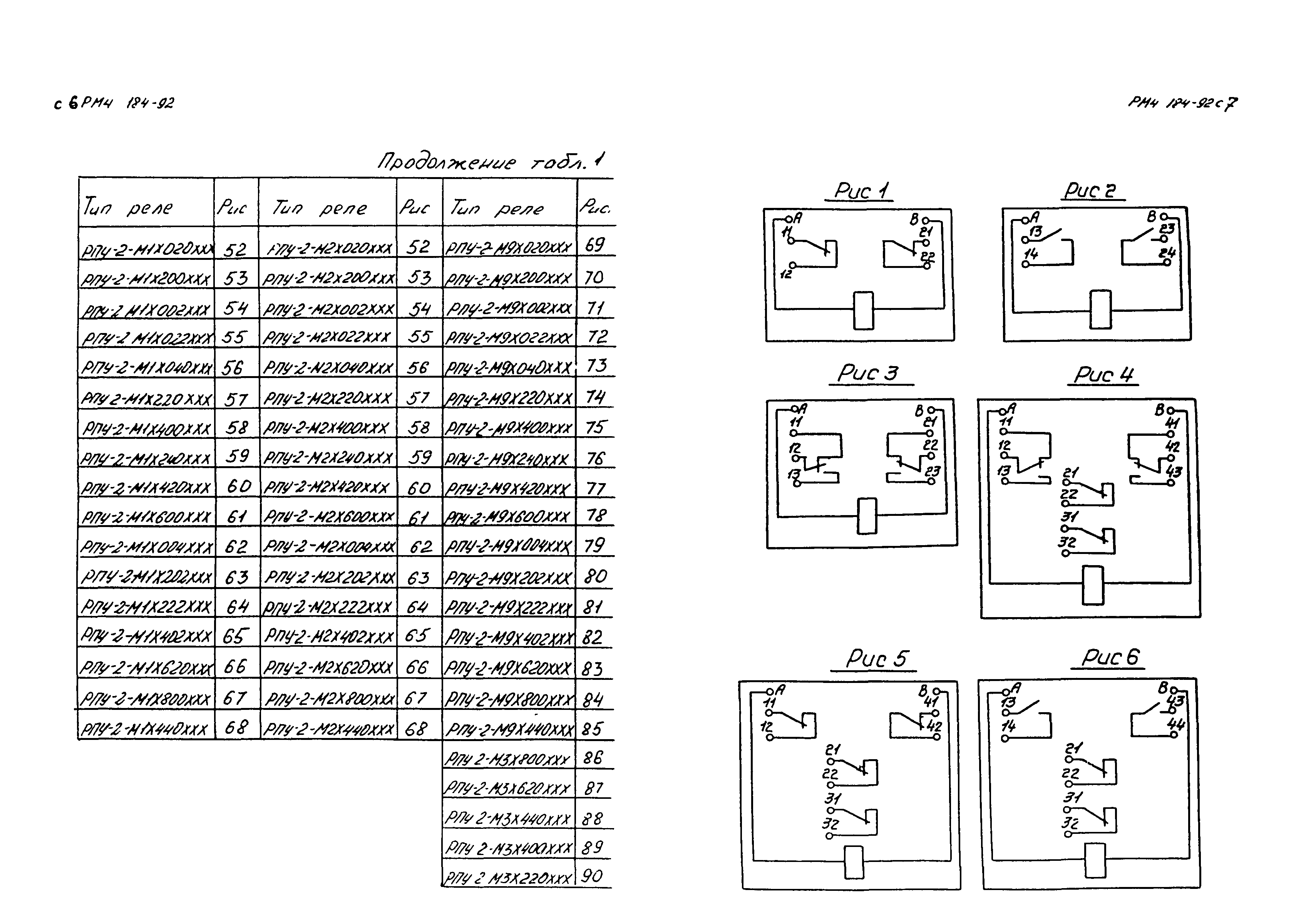 РМ 4-184-92