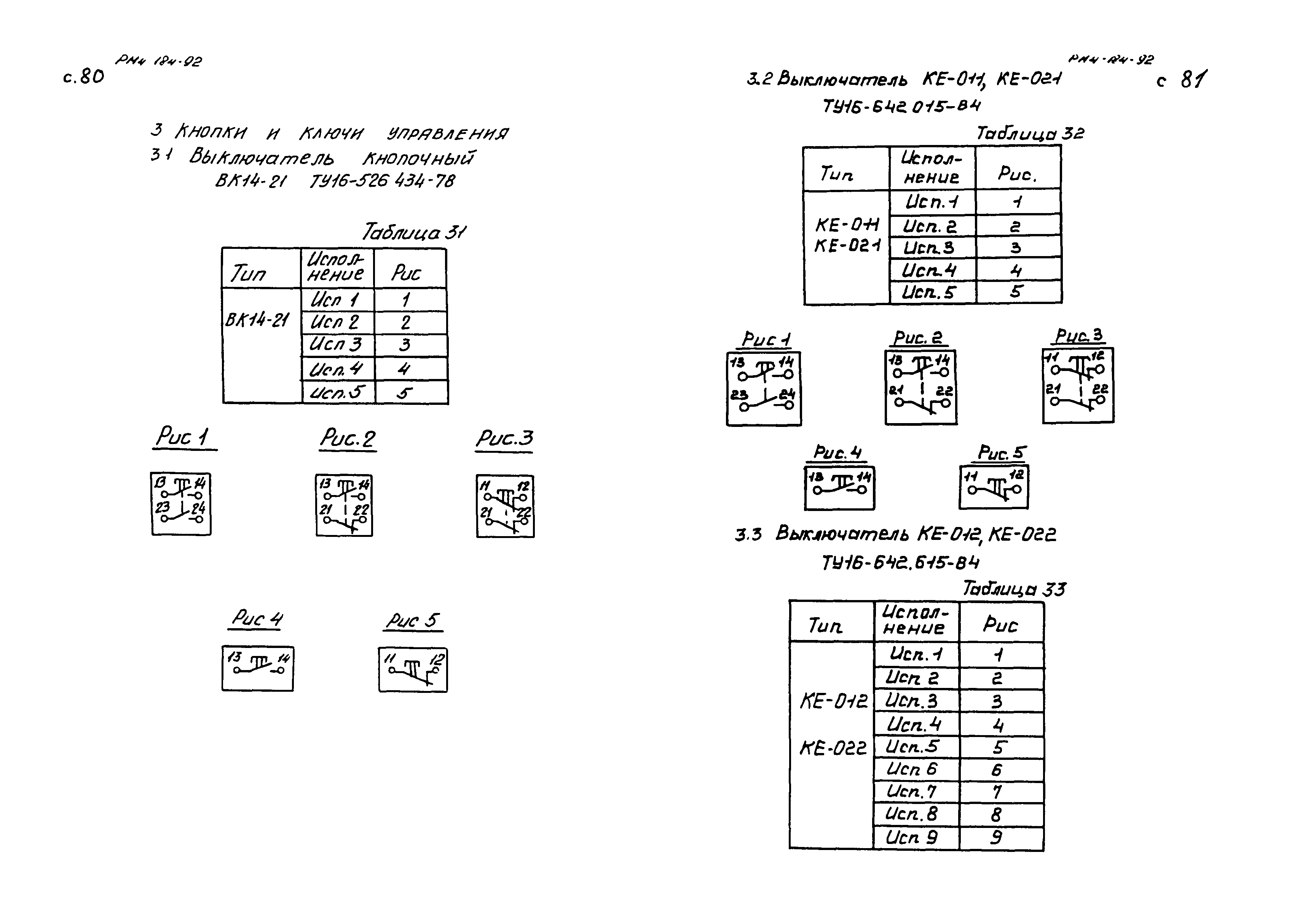 РМ 4-184-92