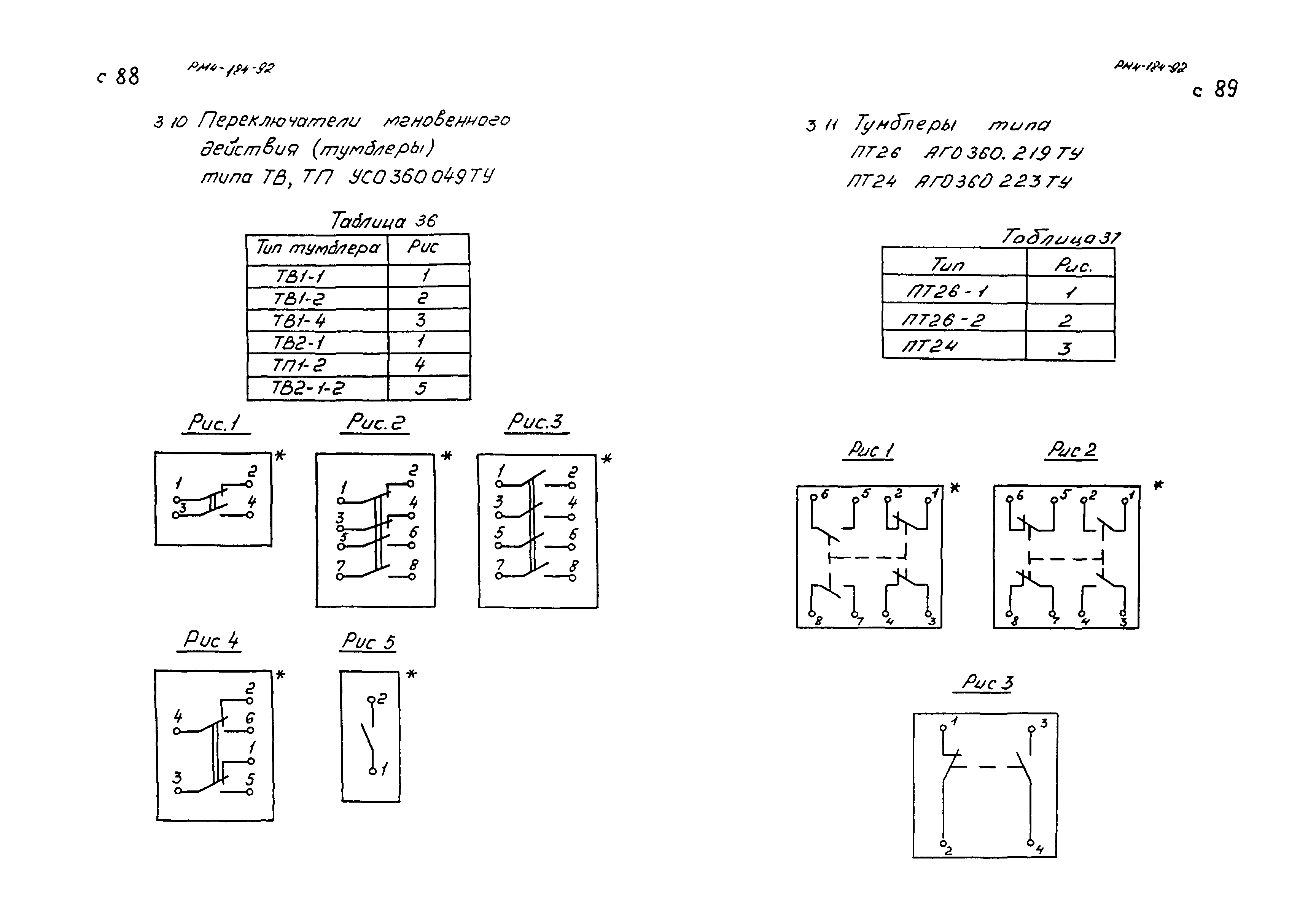 РМ 4-184-92