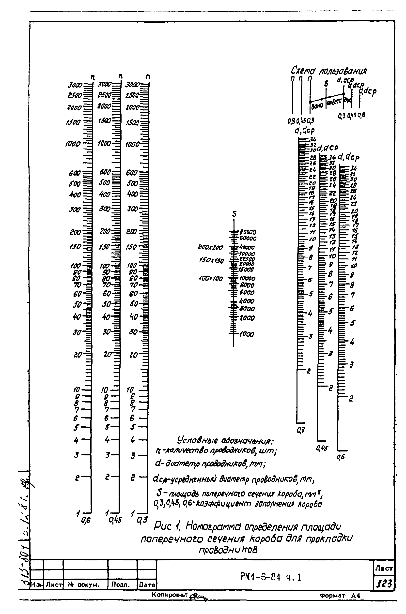 РМ 4-6-84