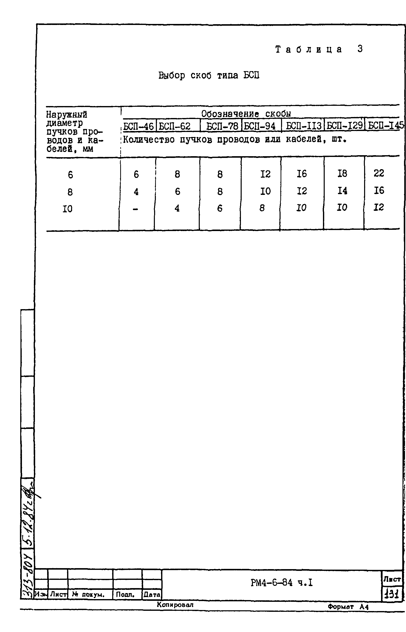 РМ 4-6-84