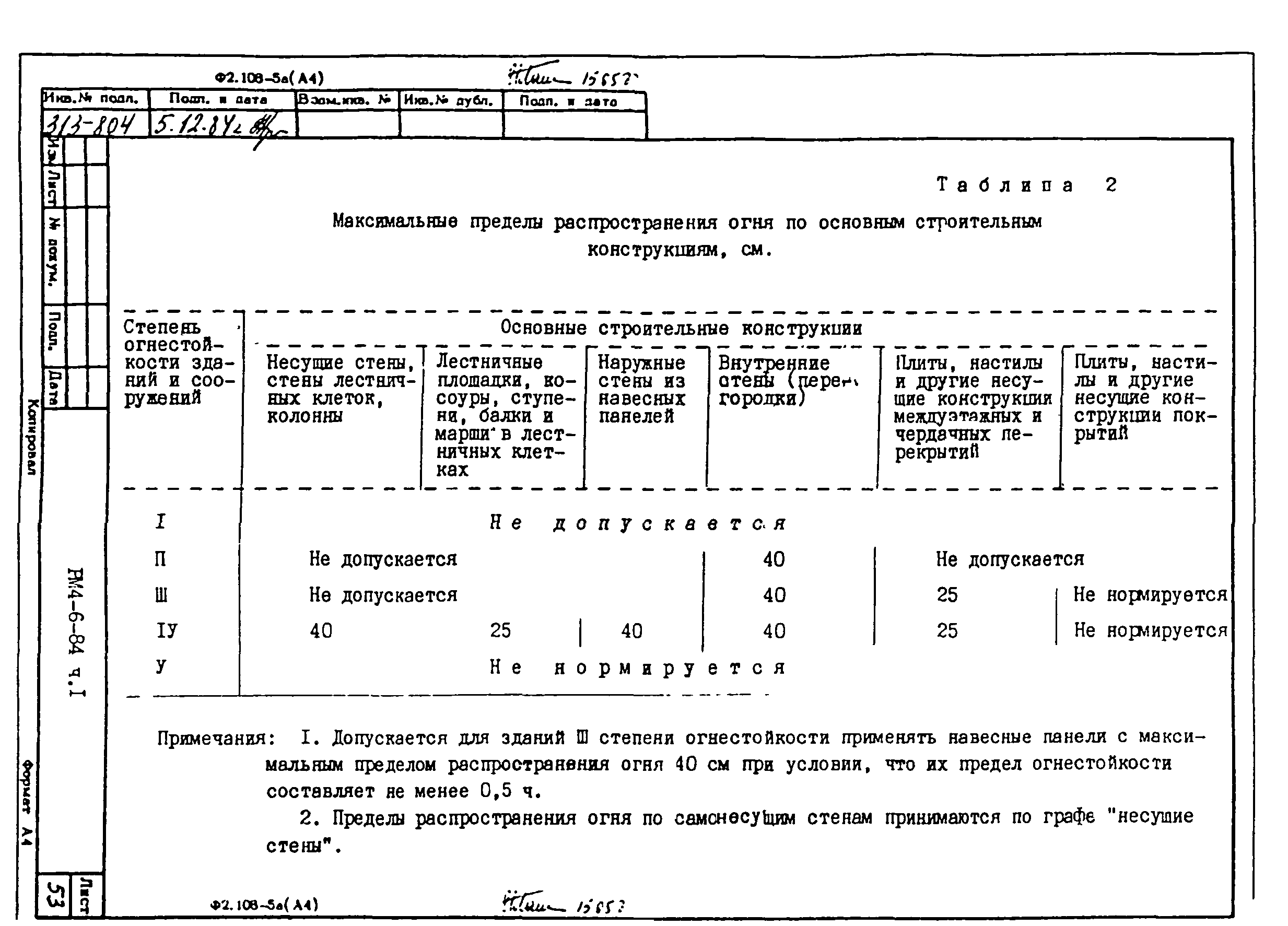 РМ 4-6-84